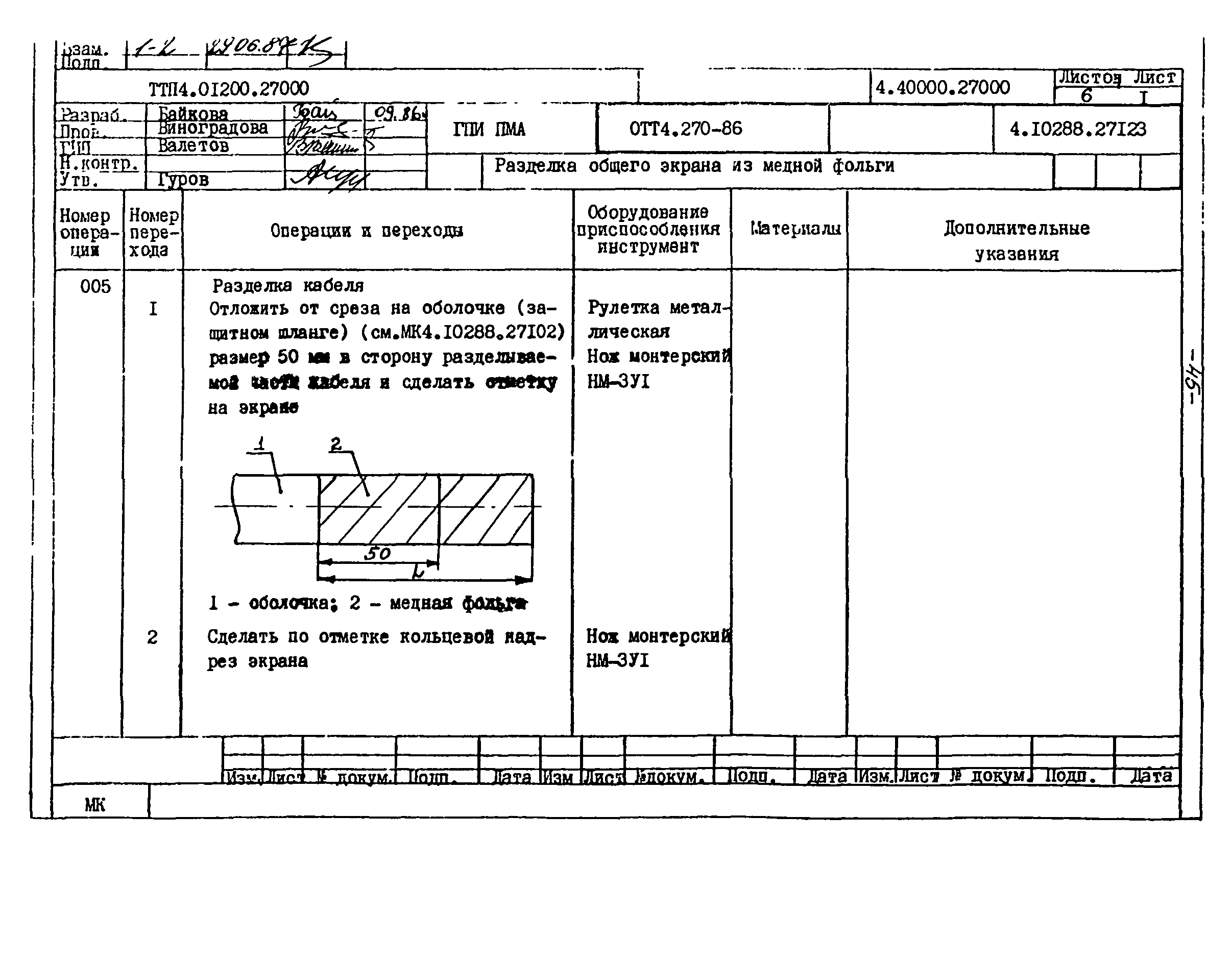 ТТП 4.01200.27000