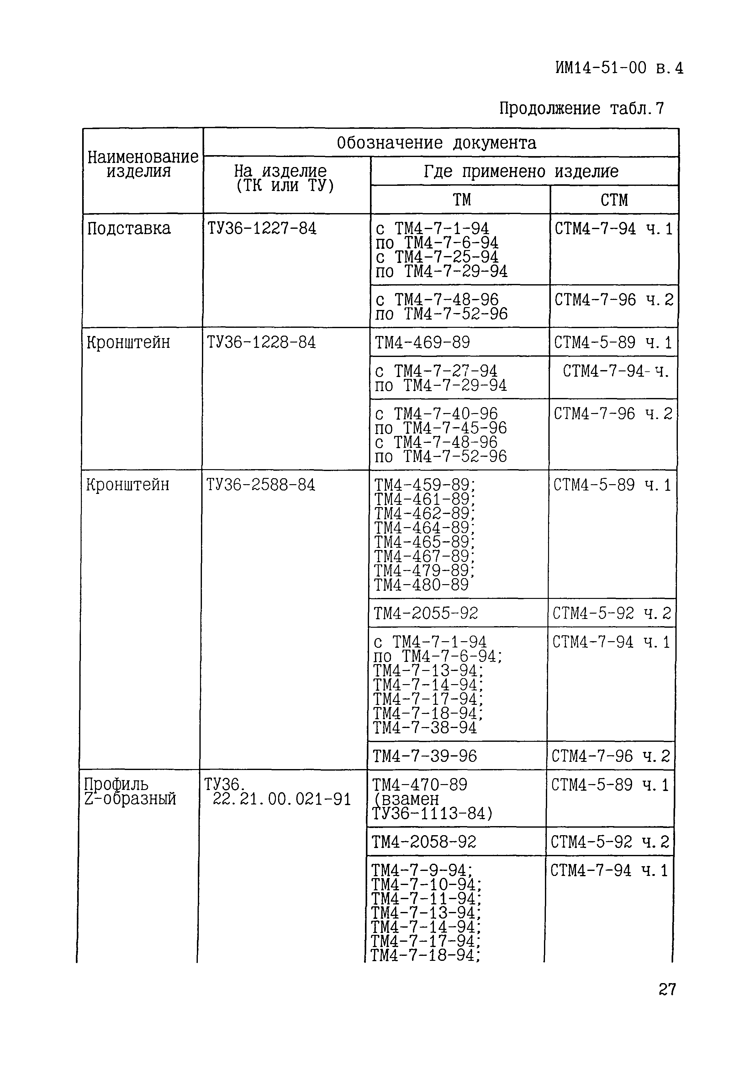 ИМ 14-51-00