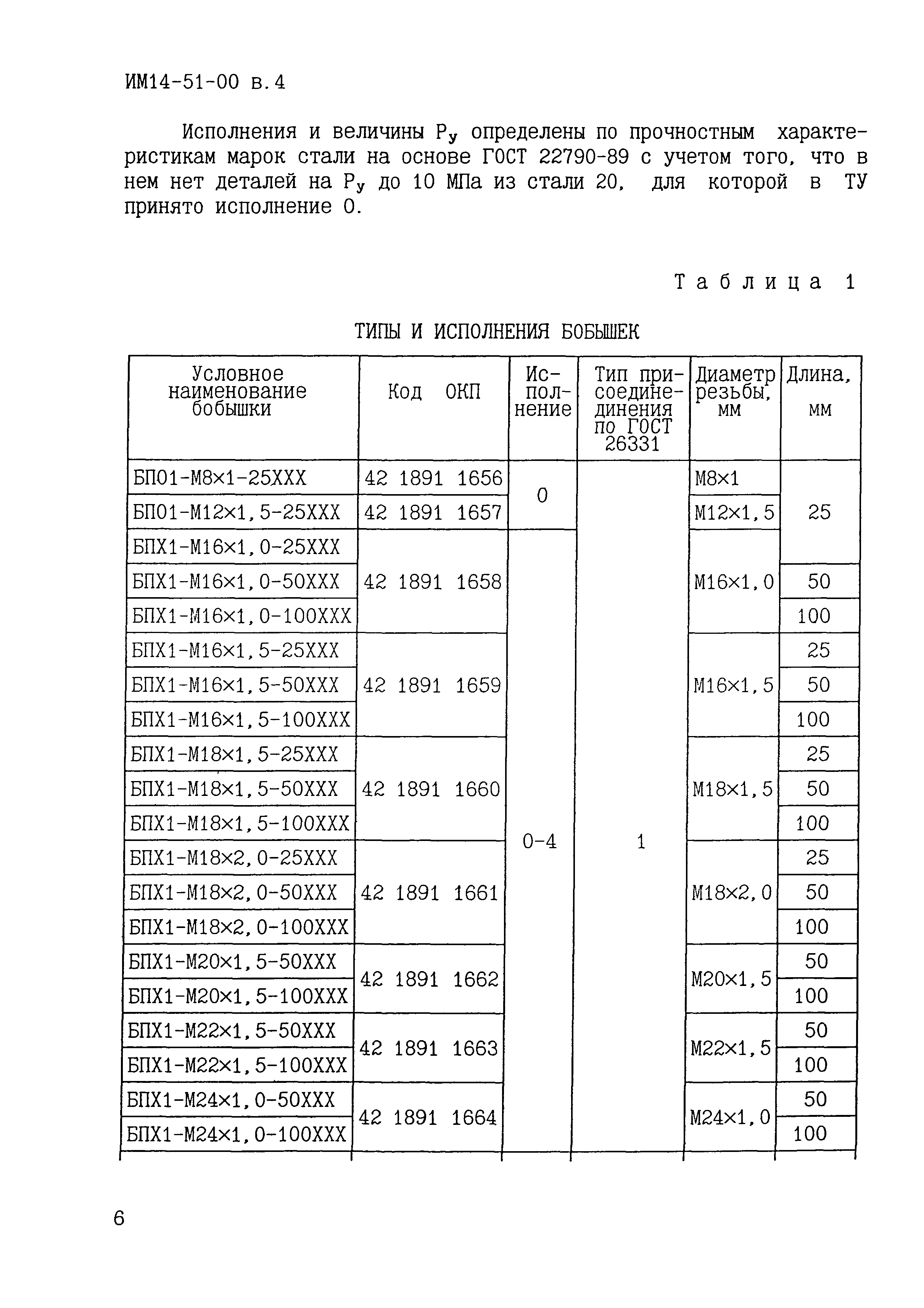 ИМ 14-51-00