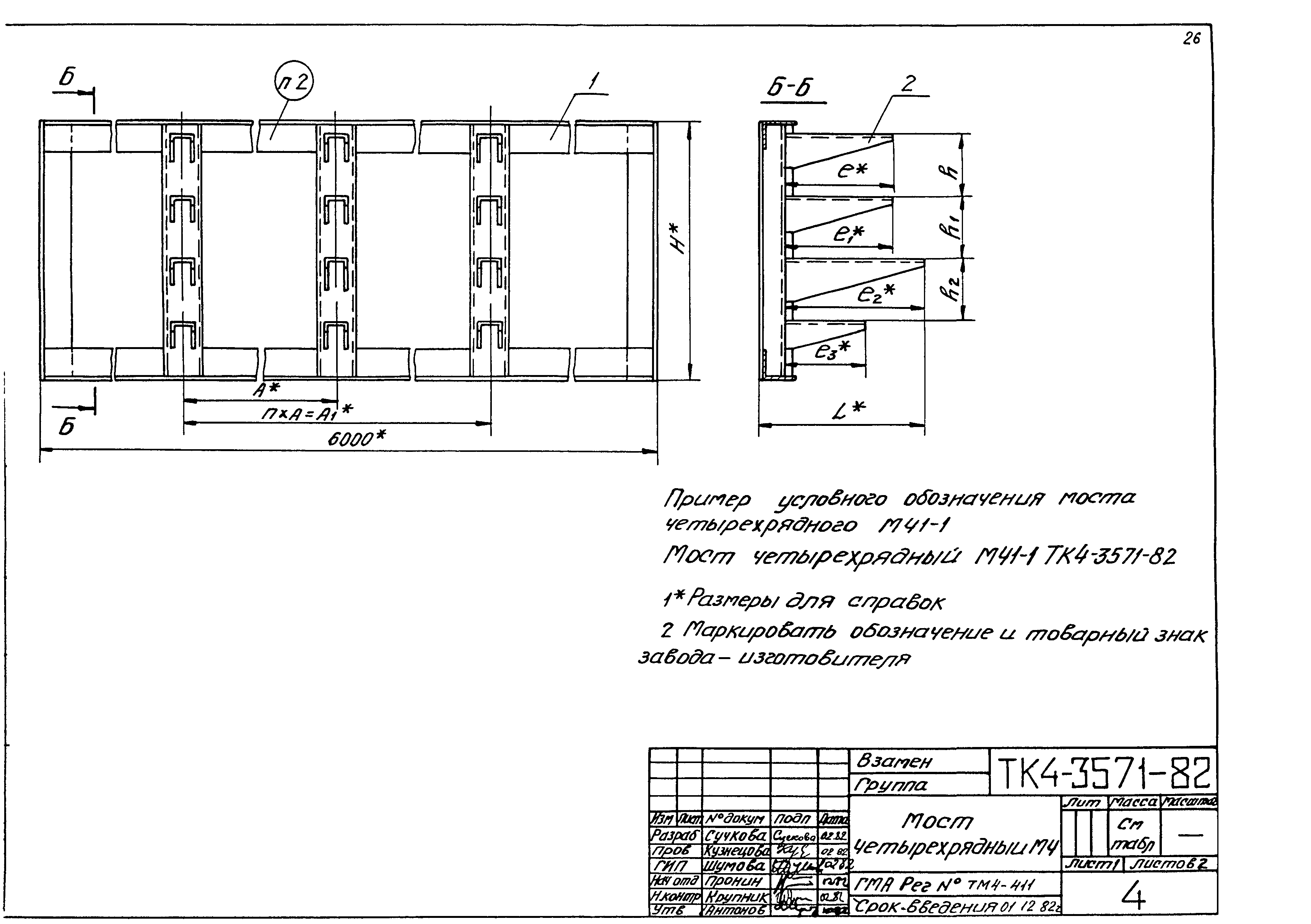 ТК 4-3081-82