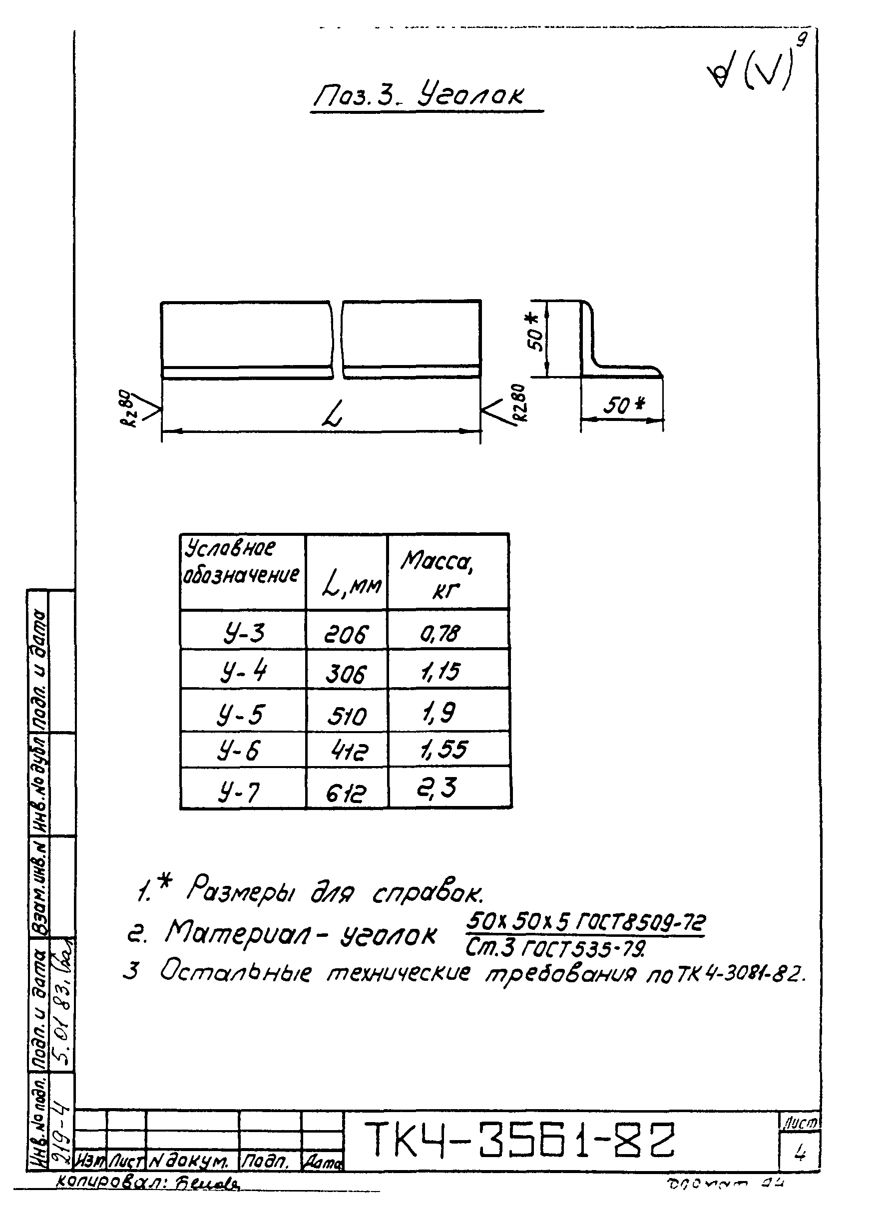 ТК 4-3081-82