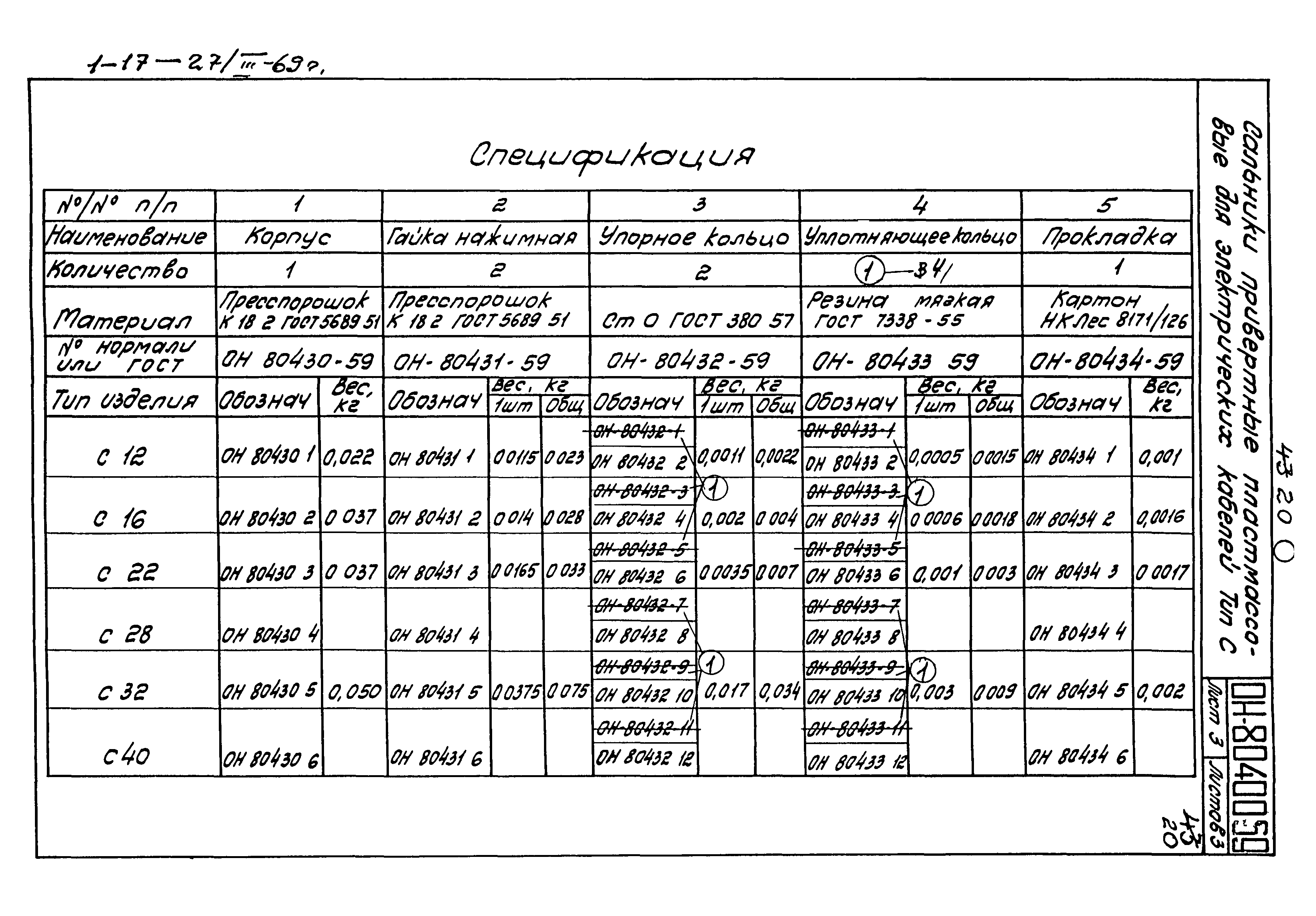 Типовые конструкции 