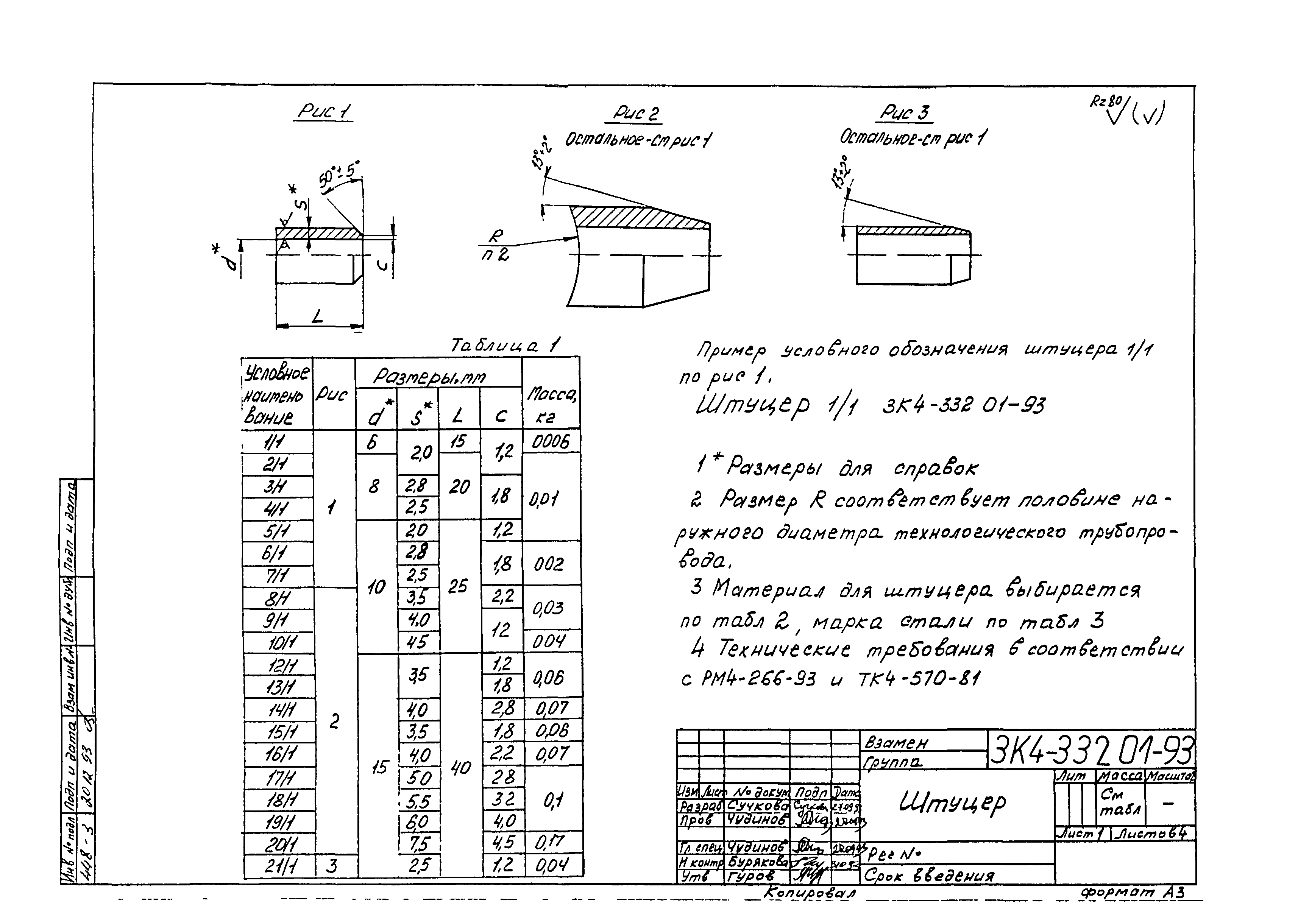 СЗК 4-2-93