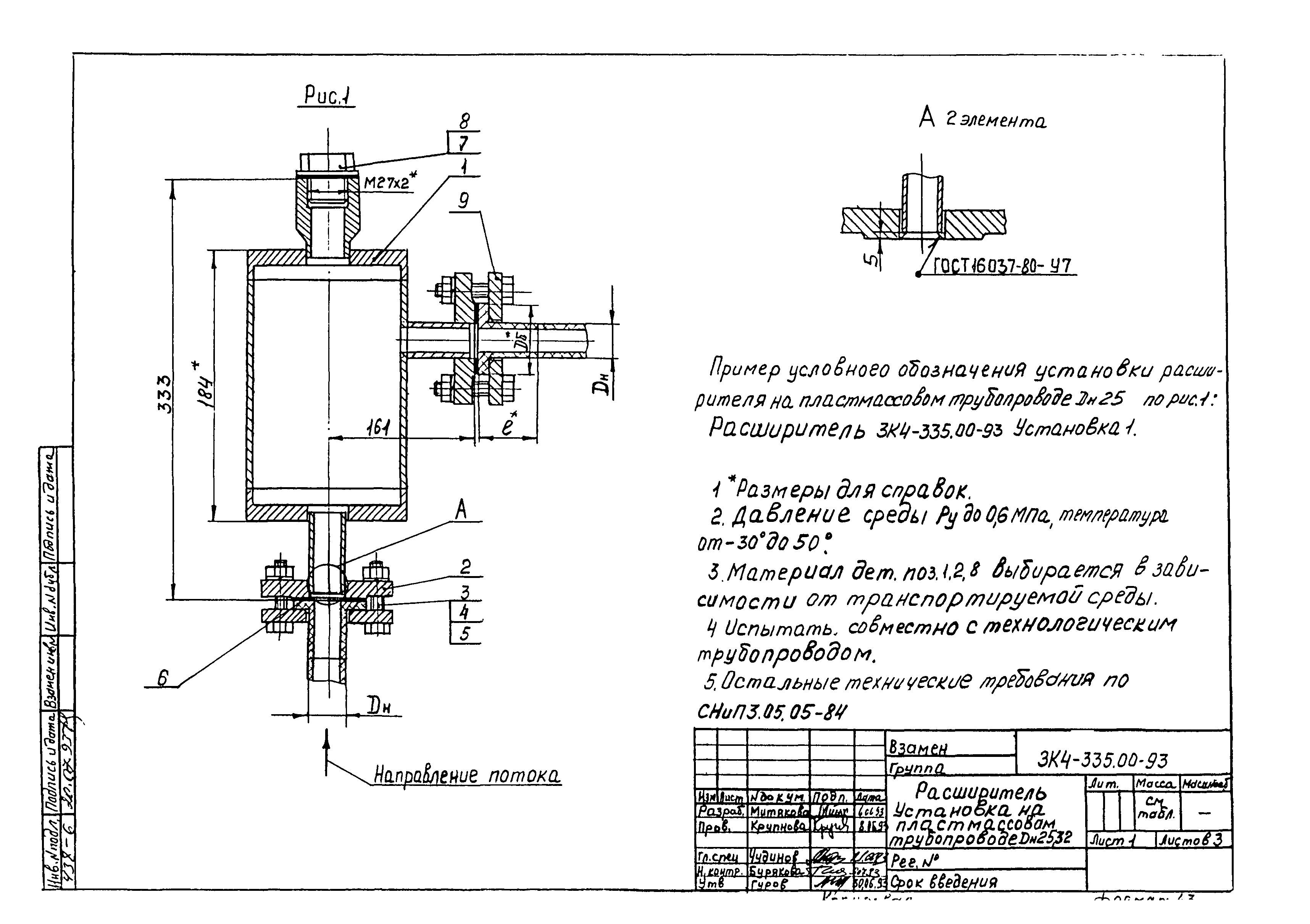 СЗК 4-1-93