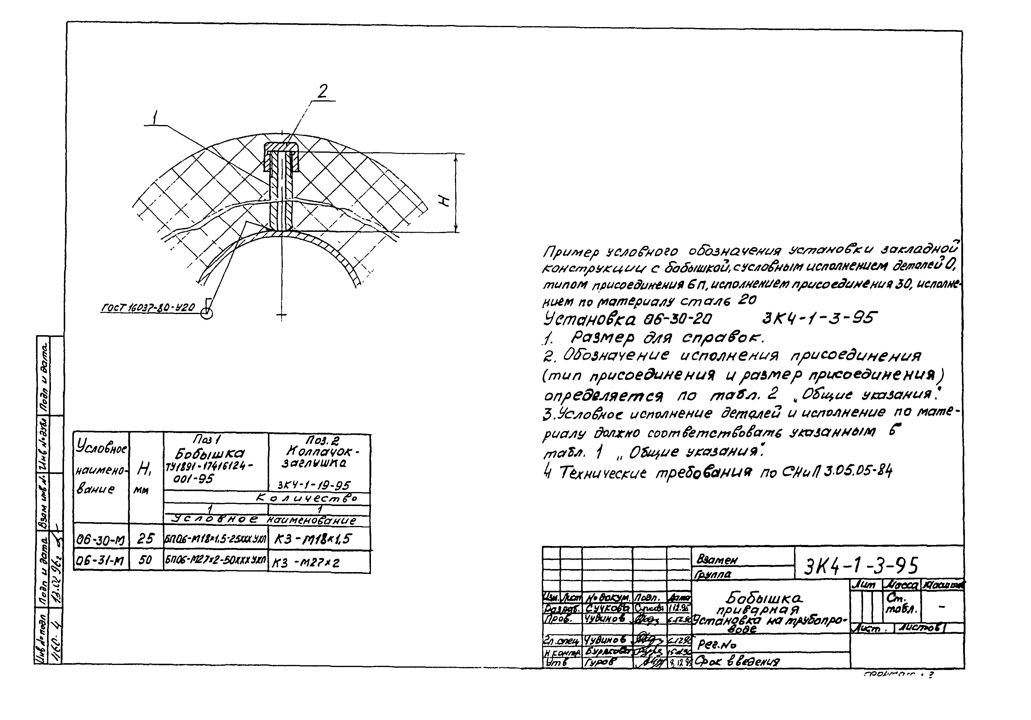 СЗК 4-1-95