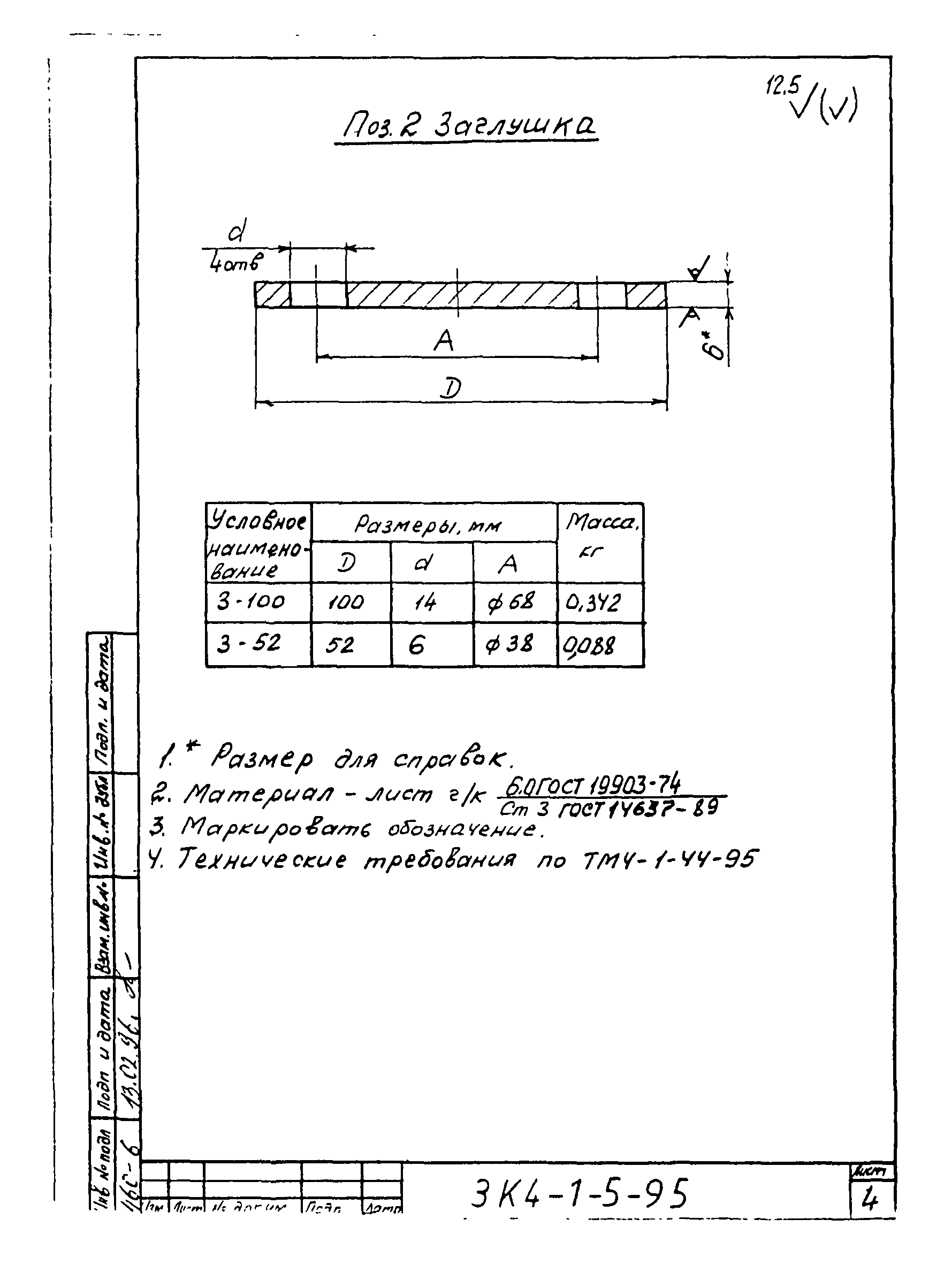 СЗК 4-1-95