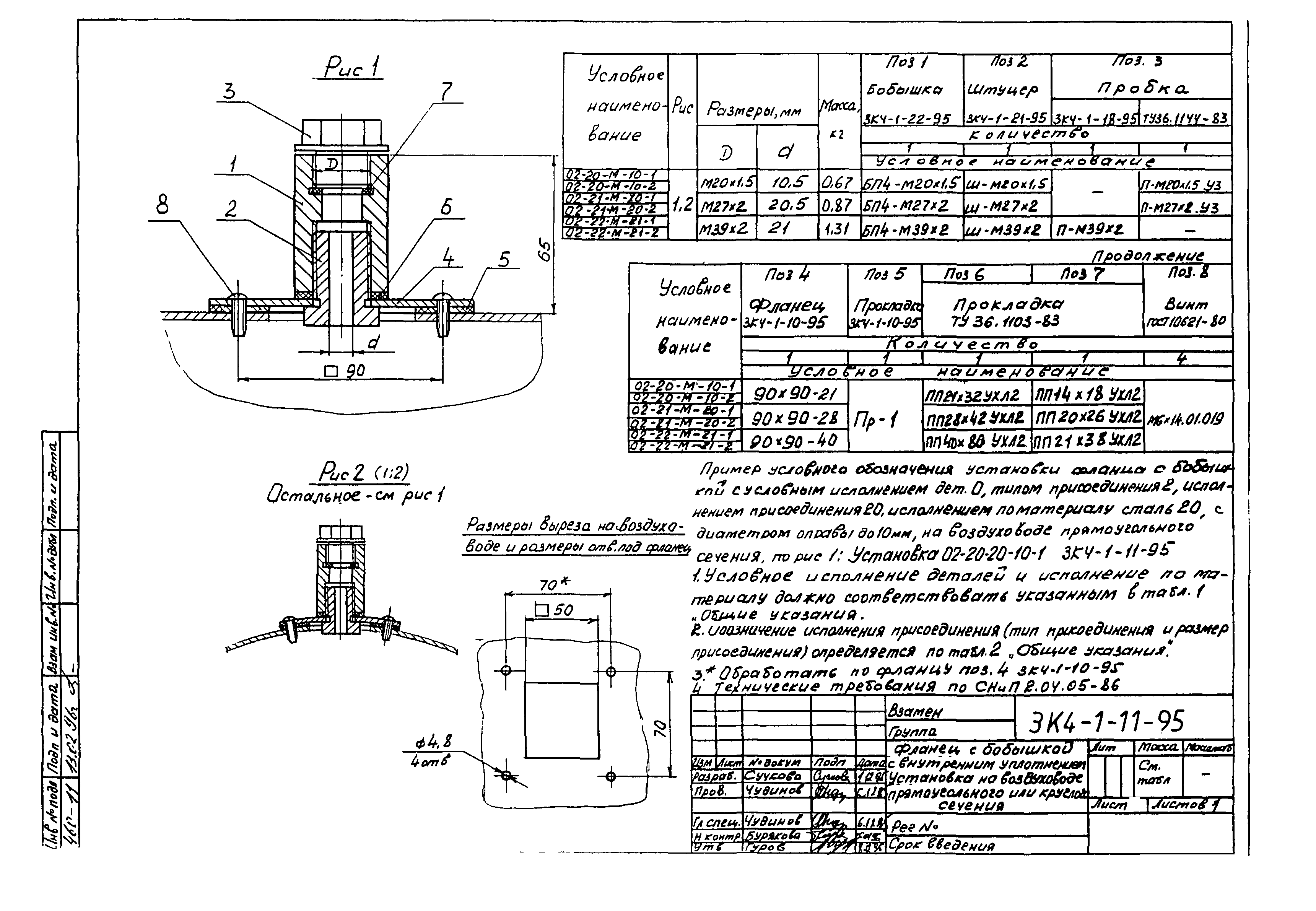 СЗК 4-1-95