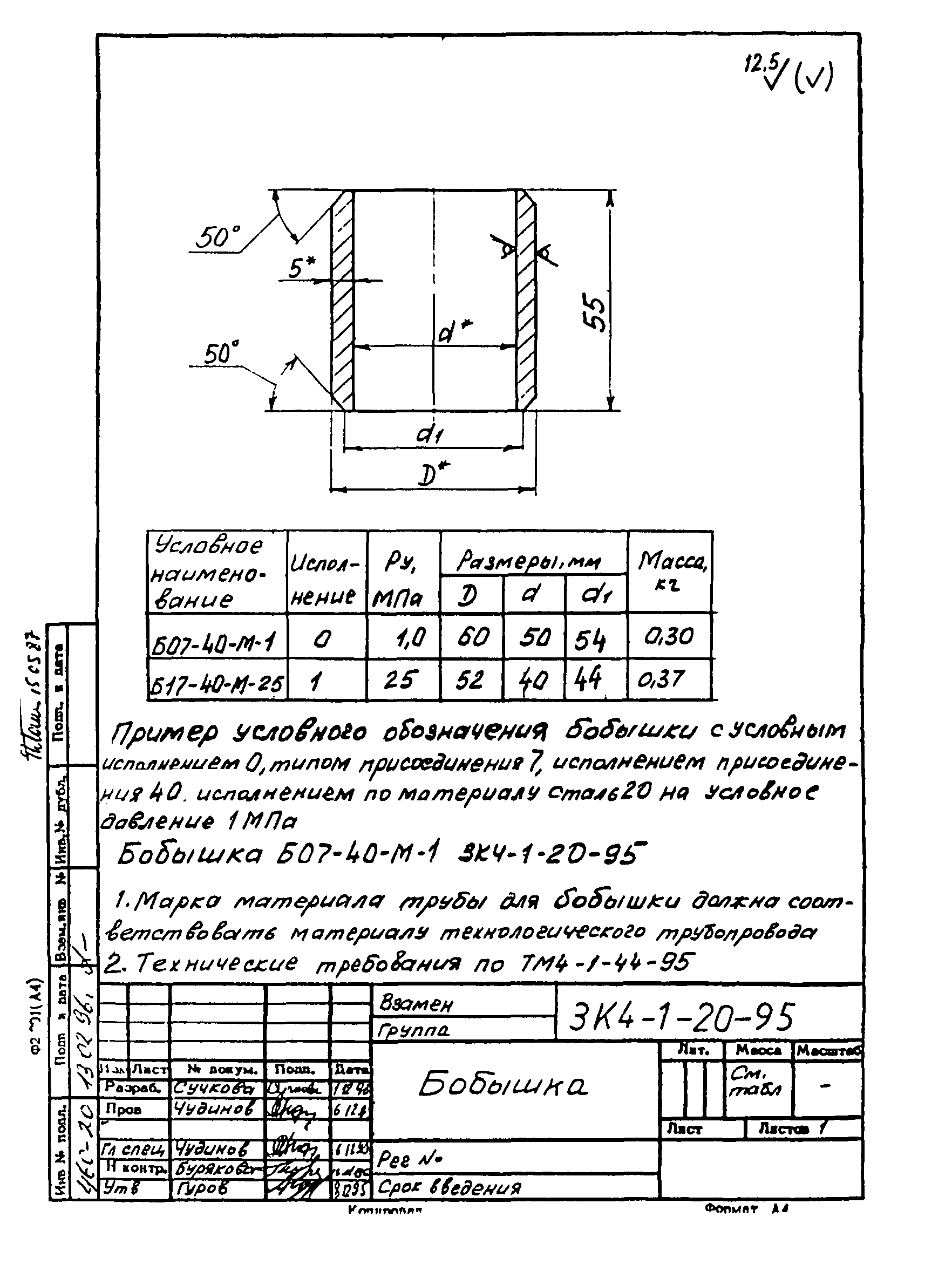 СЗК 4-1-95