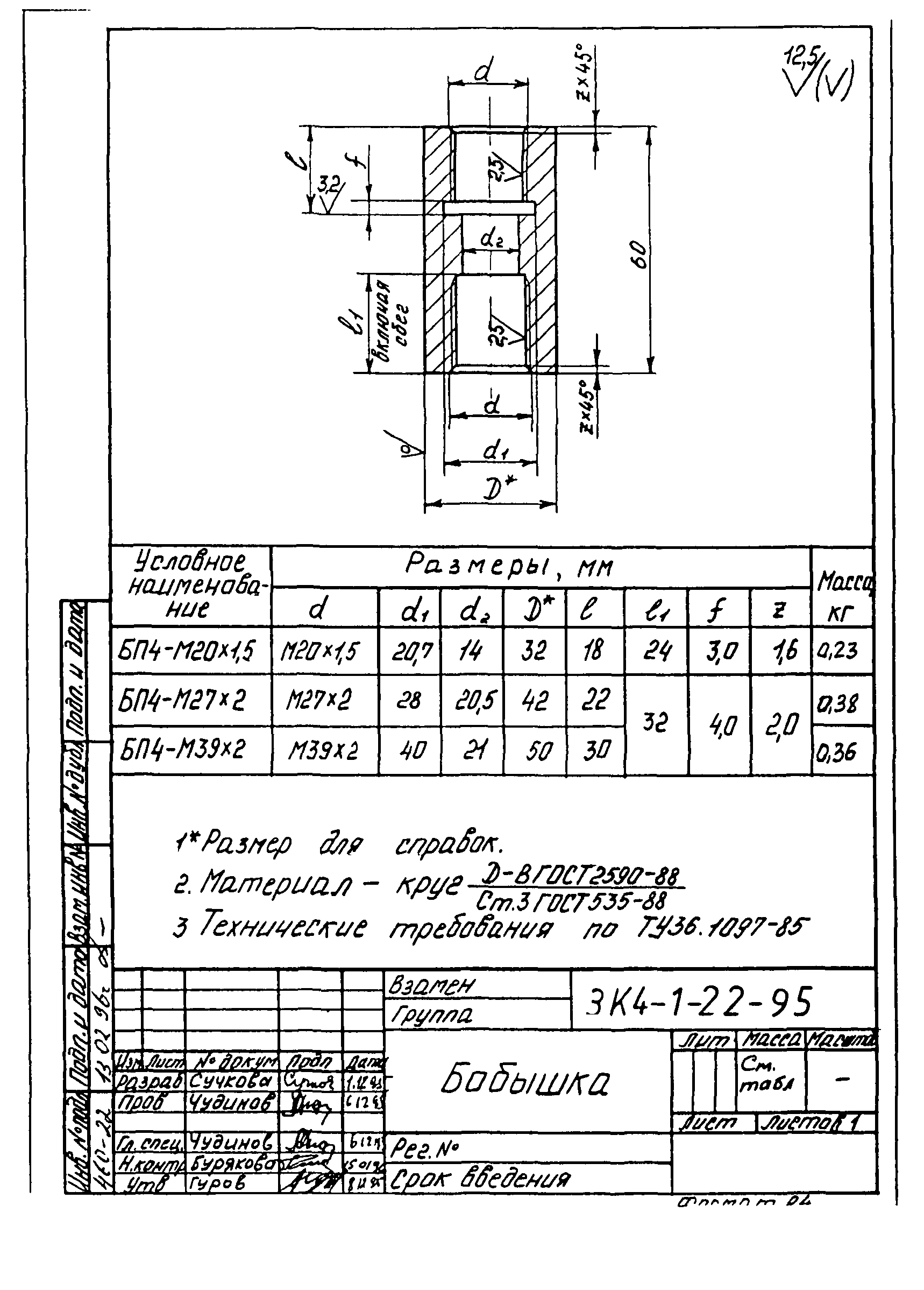 СЗК 4-1-95