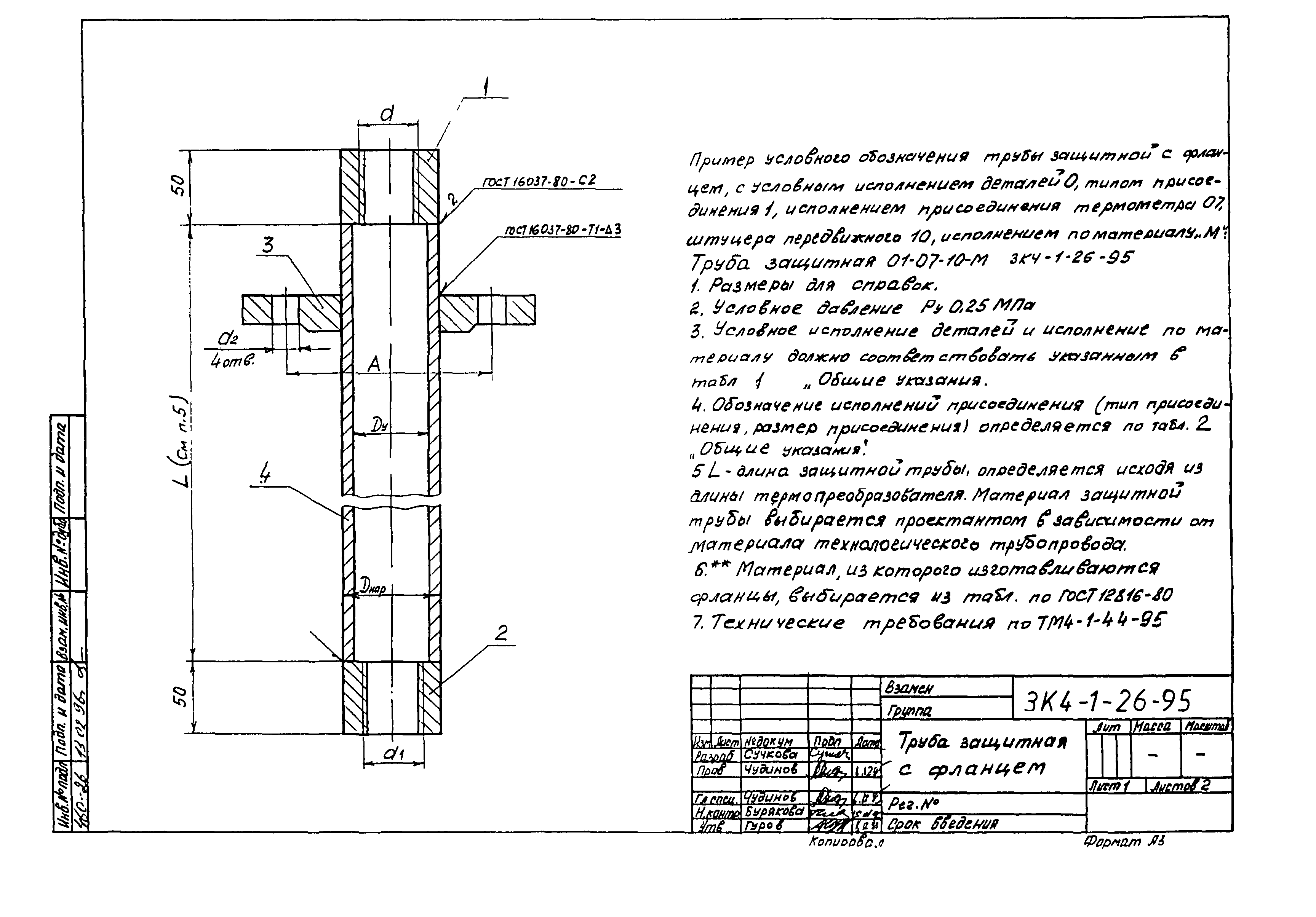 СЗК 4-1-95