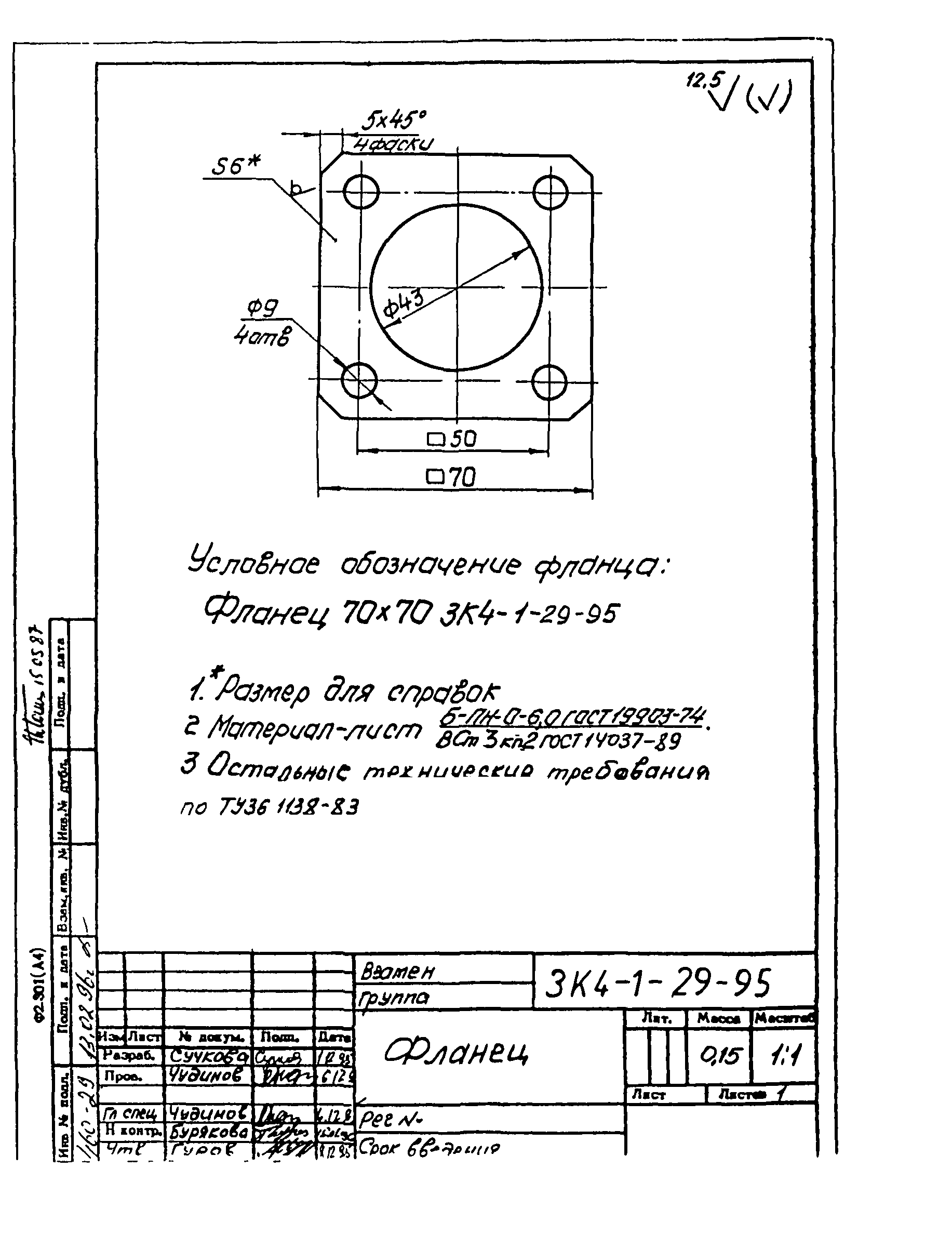 СЗК 4-1-95