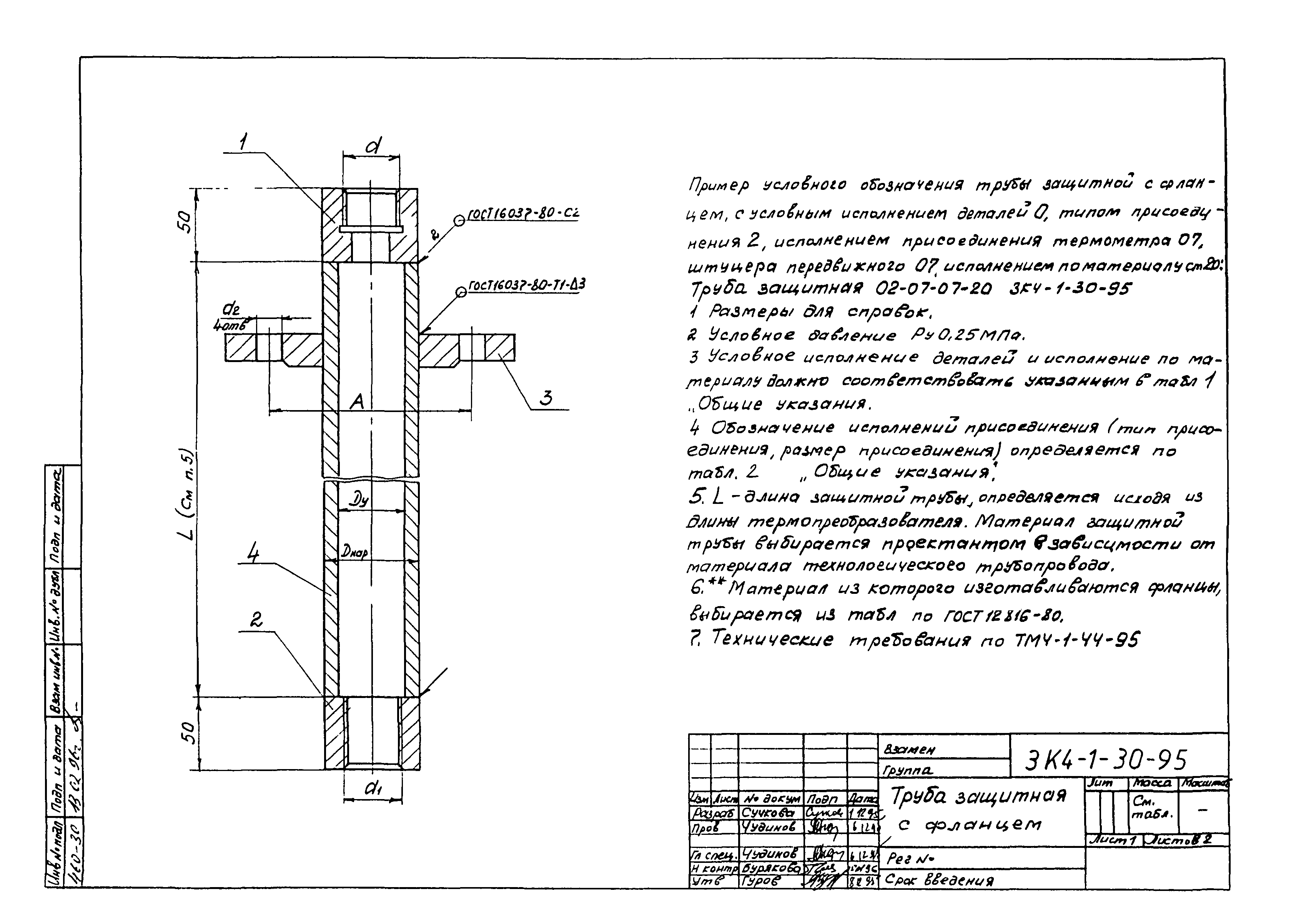 СЗК 4-1-95