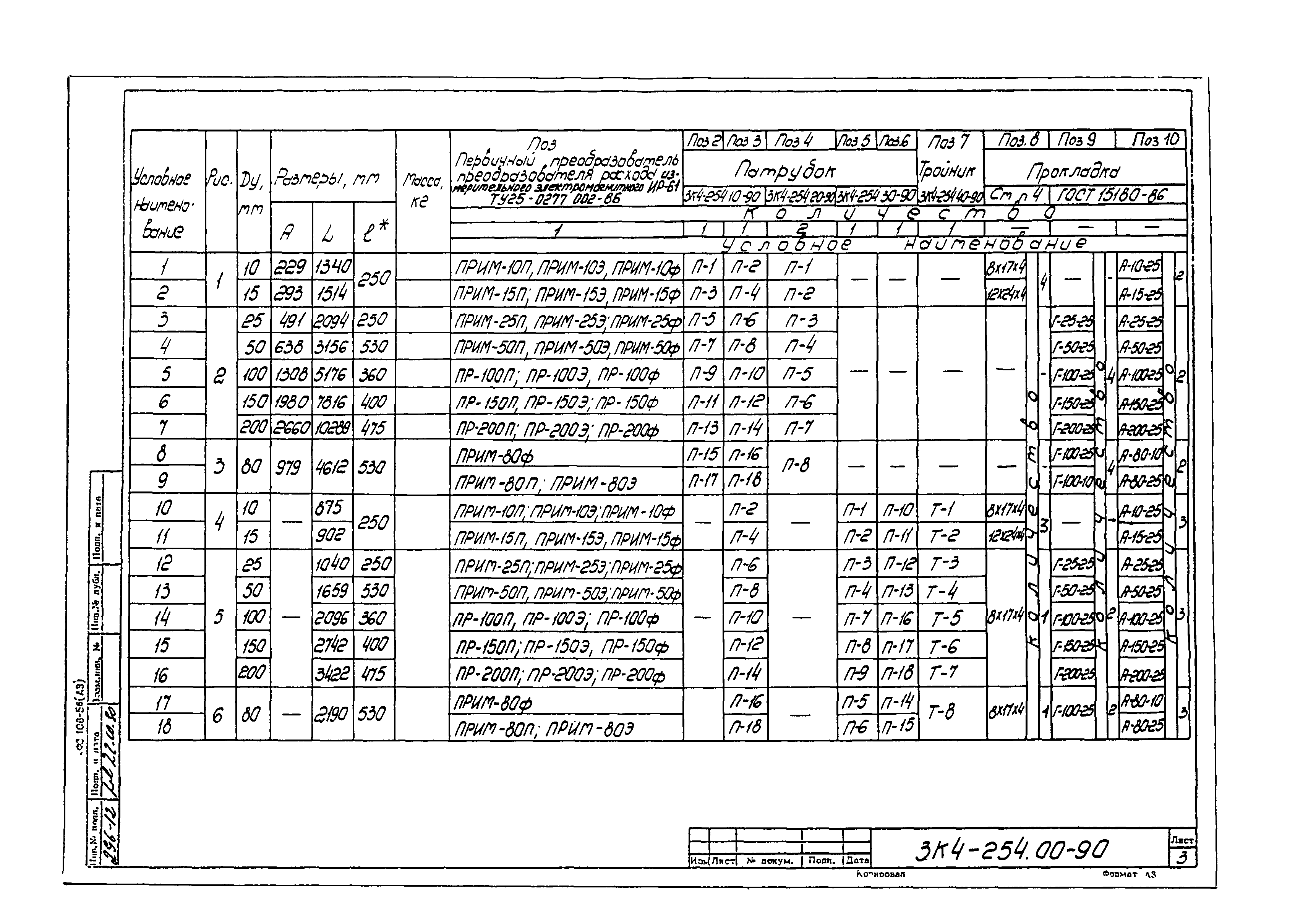 СЗК 4-3-90