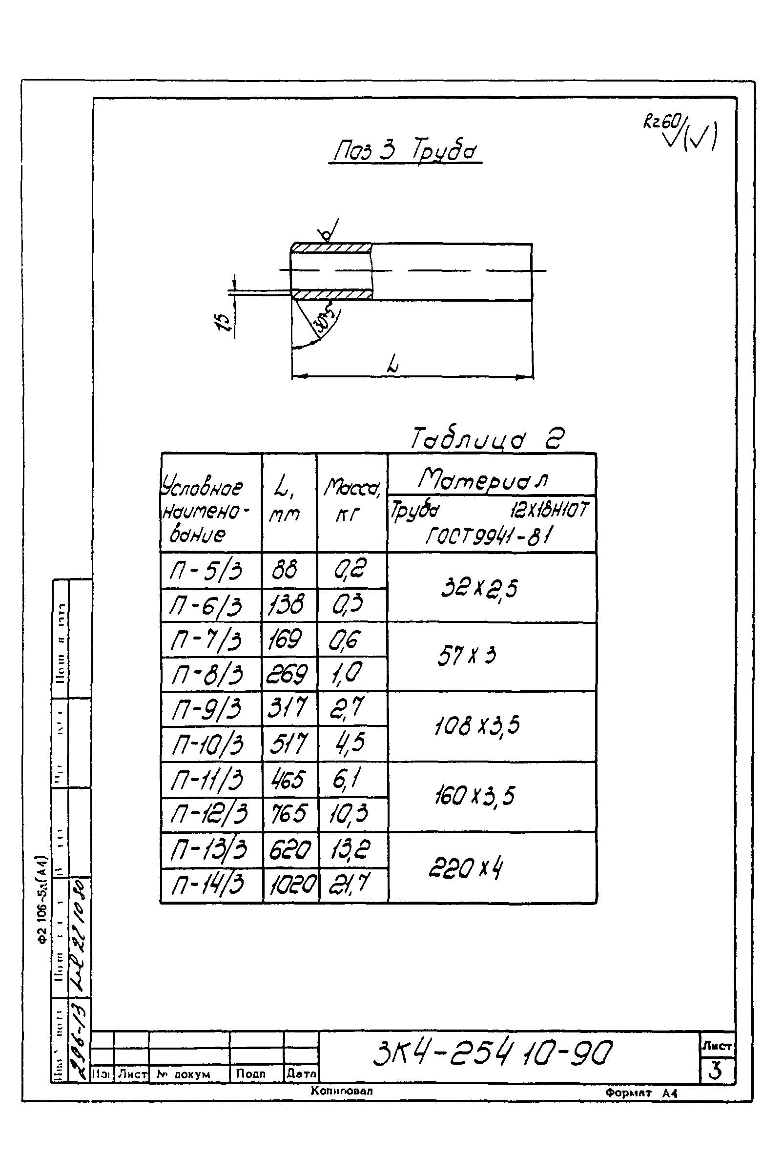 СЗК 4-3-90