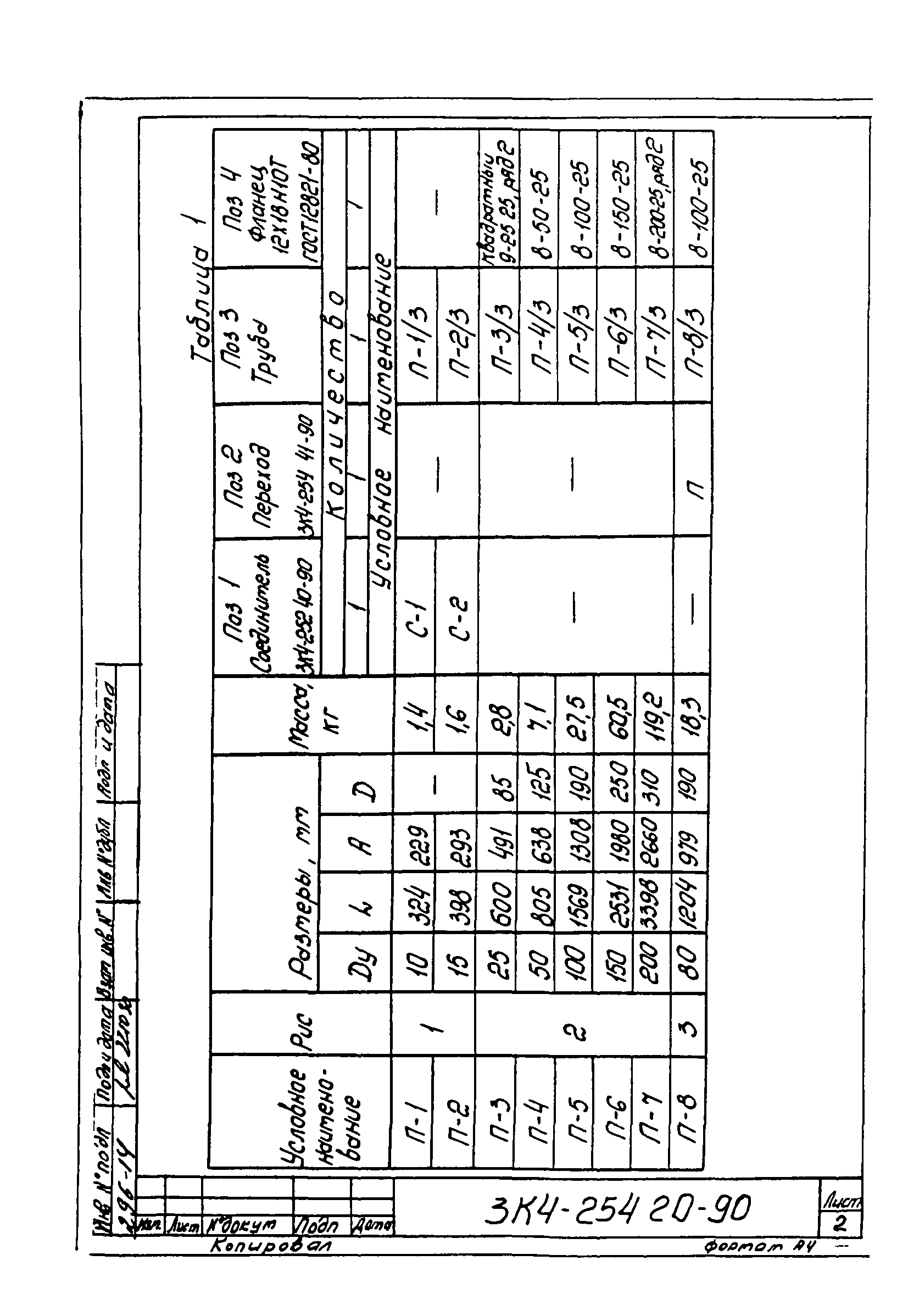 СЗК 4-3-90