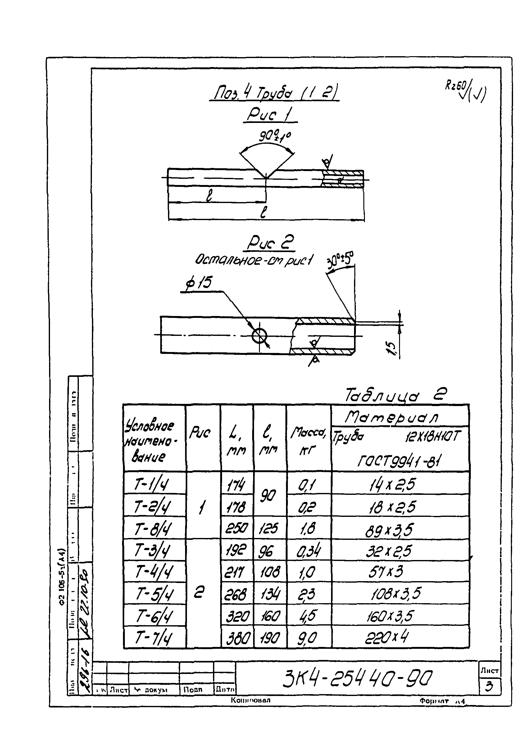 СЗК 4-3-90