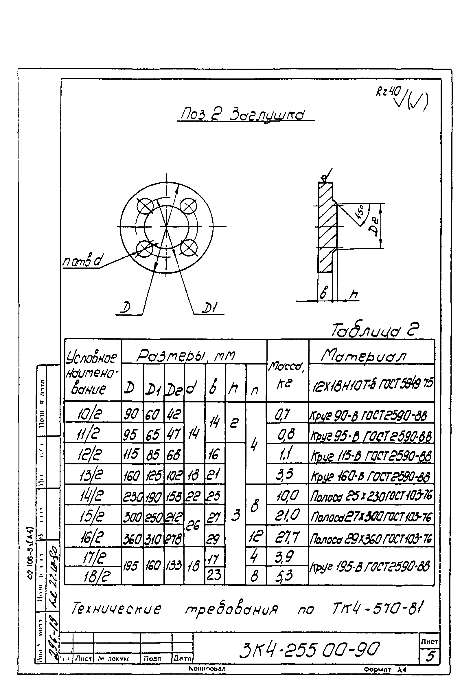 СЗК 4-3-90