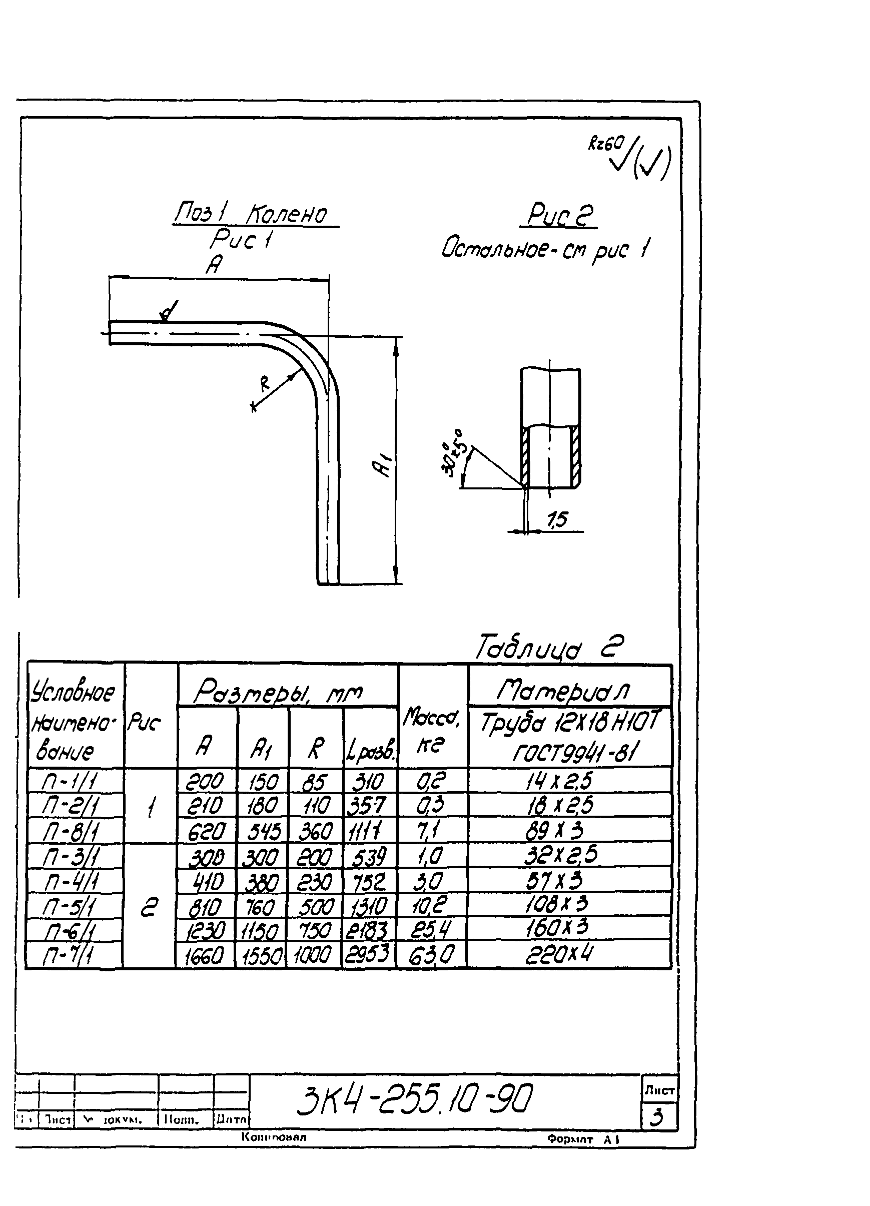 СЗК 4-3-90