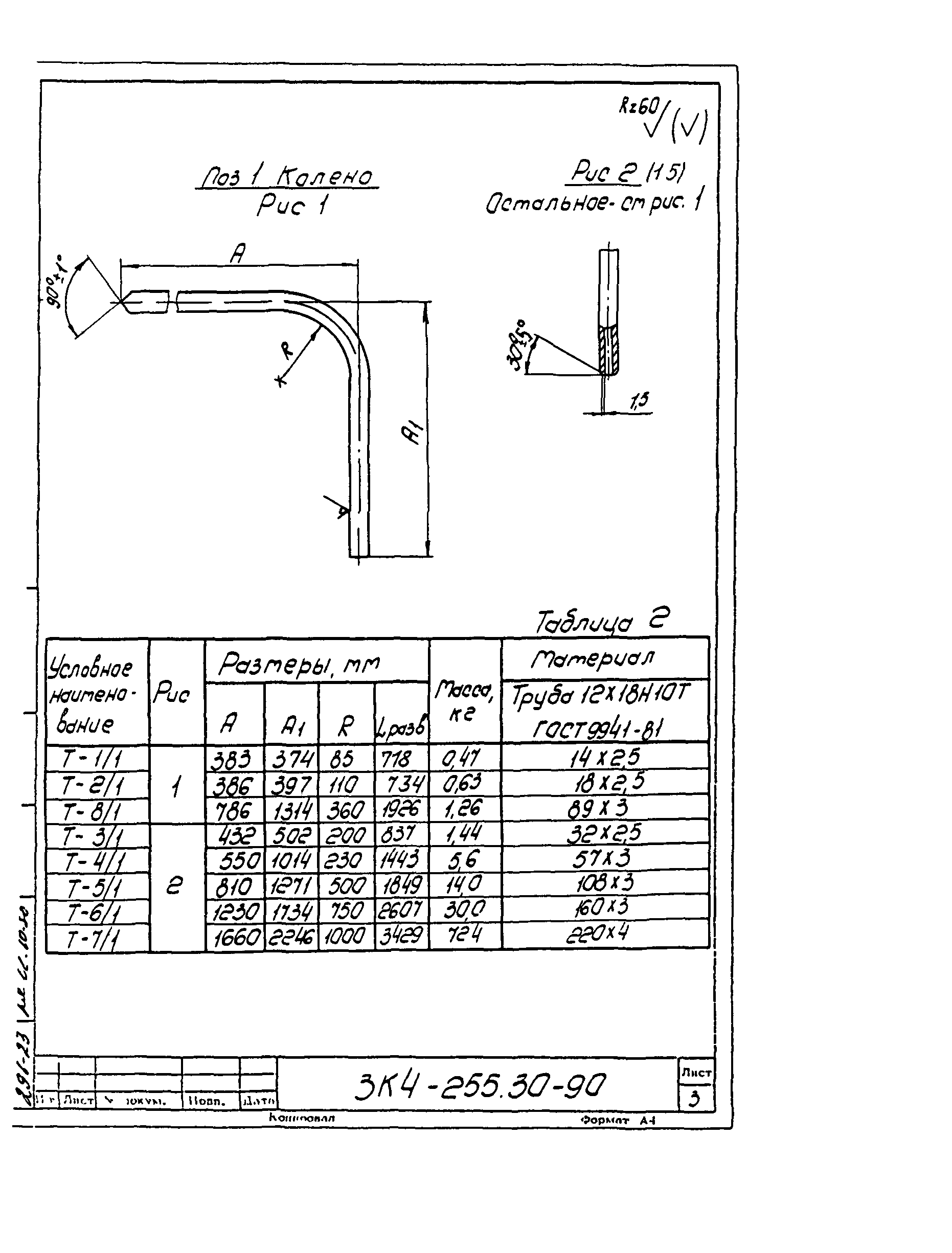 СЗК 4-3-90