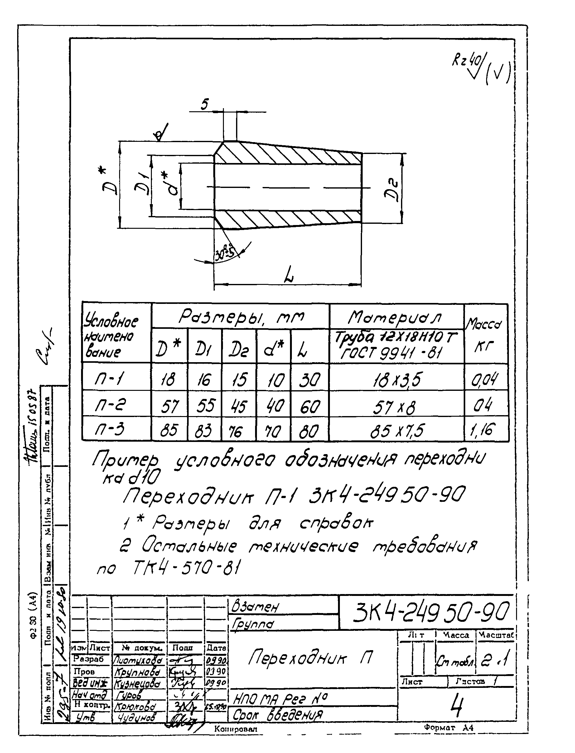 СЗК 4-3-90