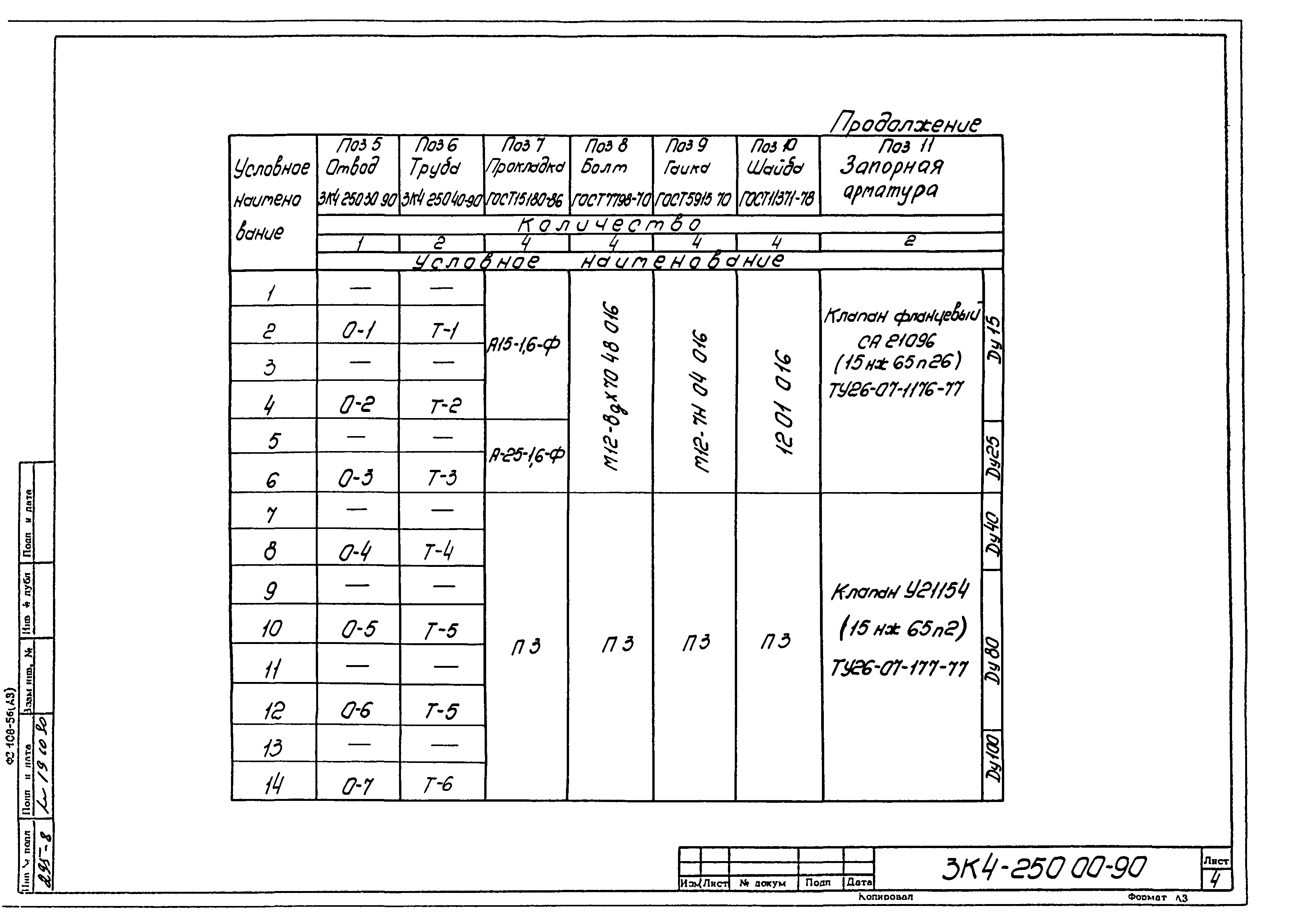 СЗК 4-3-90