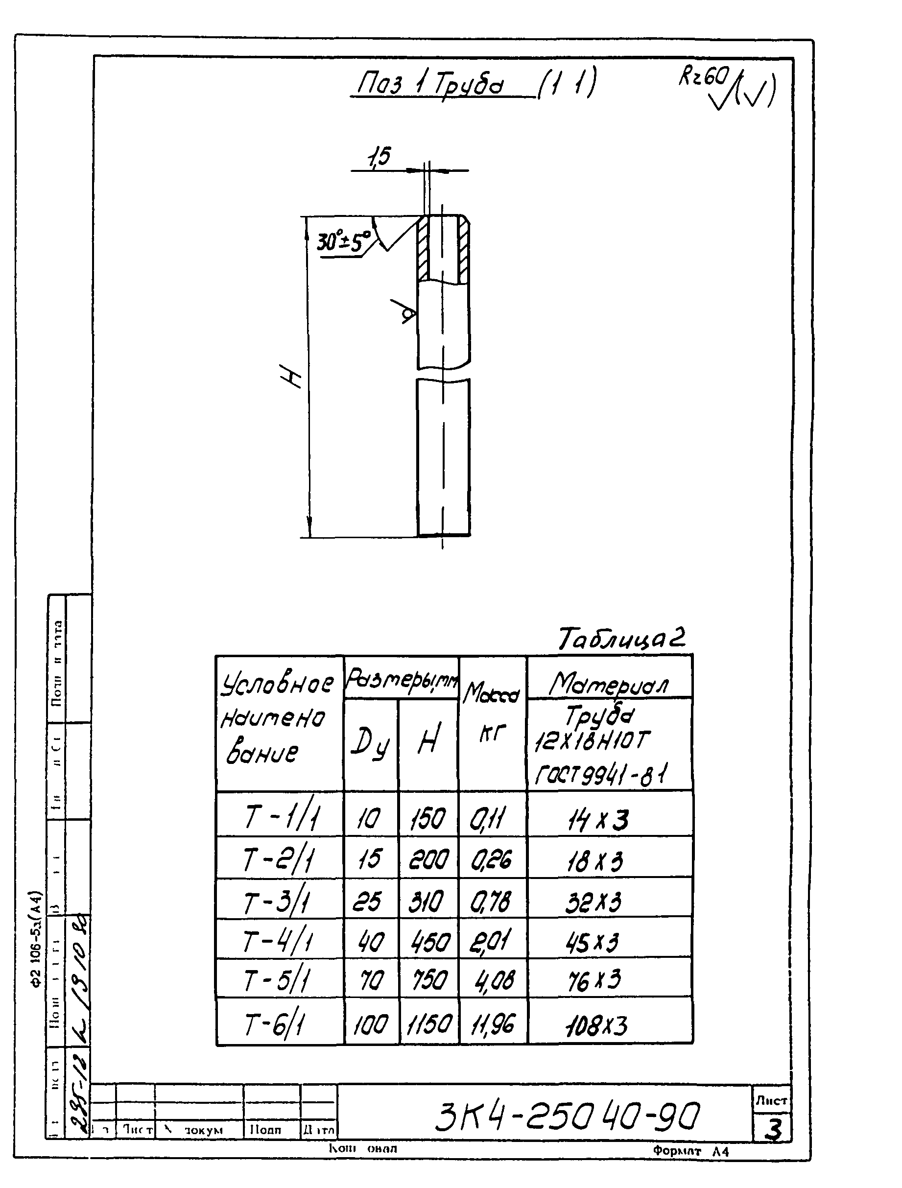 СЗК 4-3-90