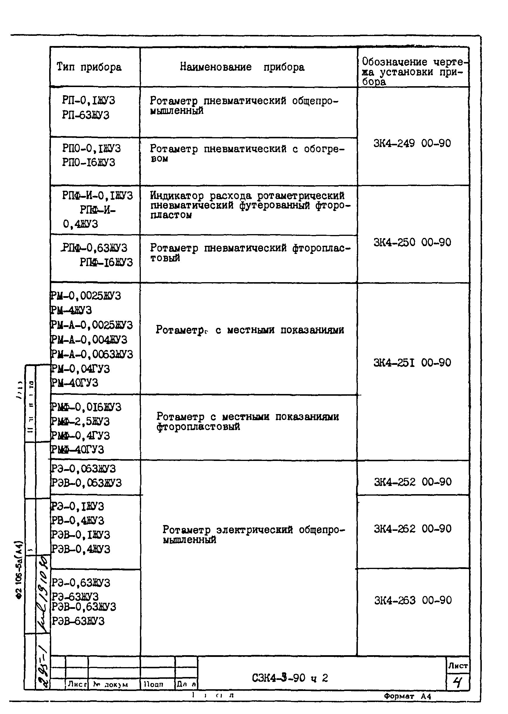 СЗК 4-3-90