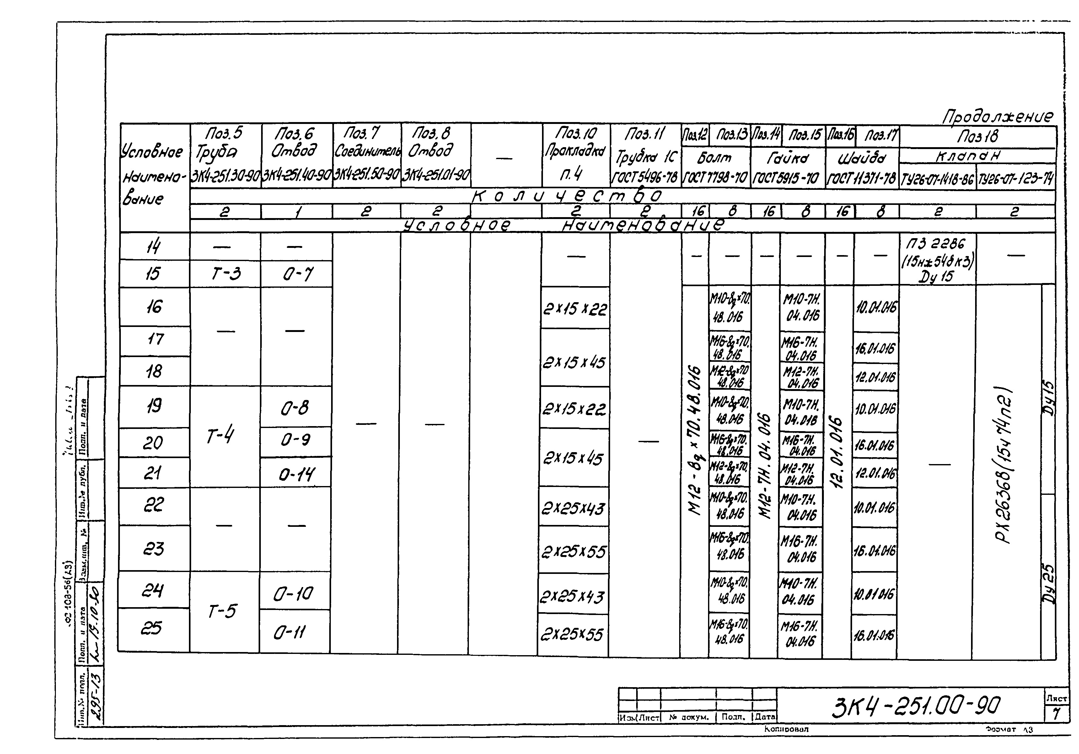 СЗК 4-3-90