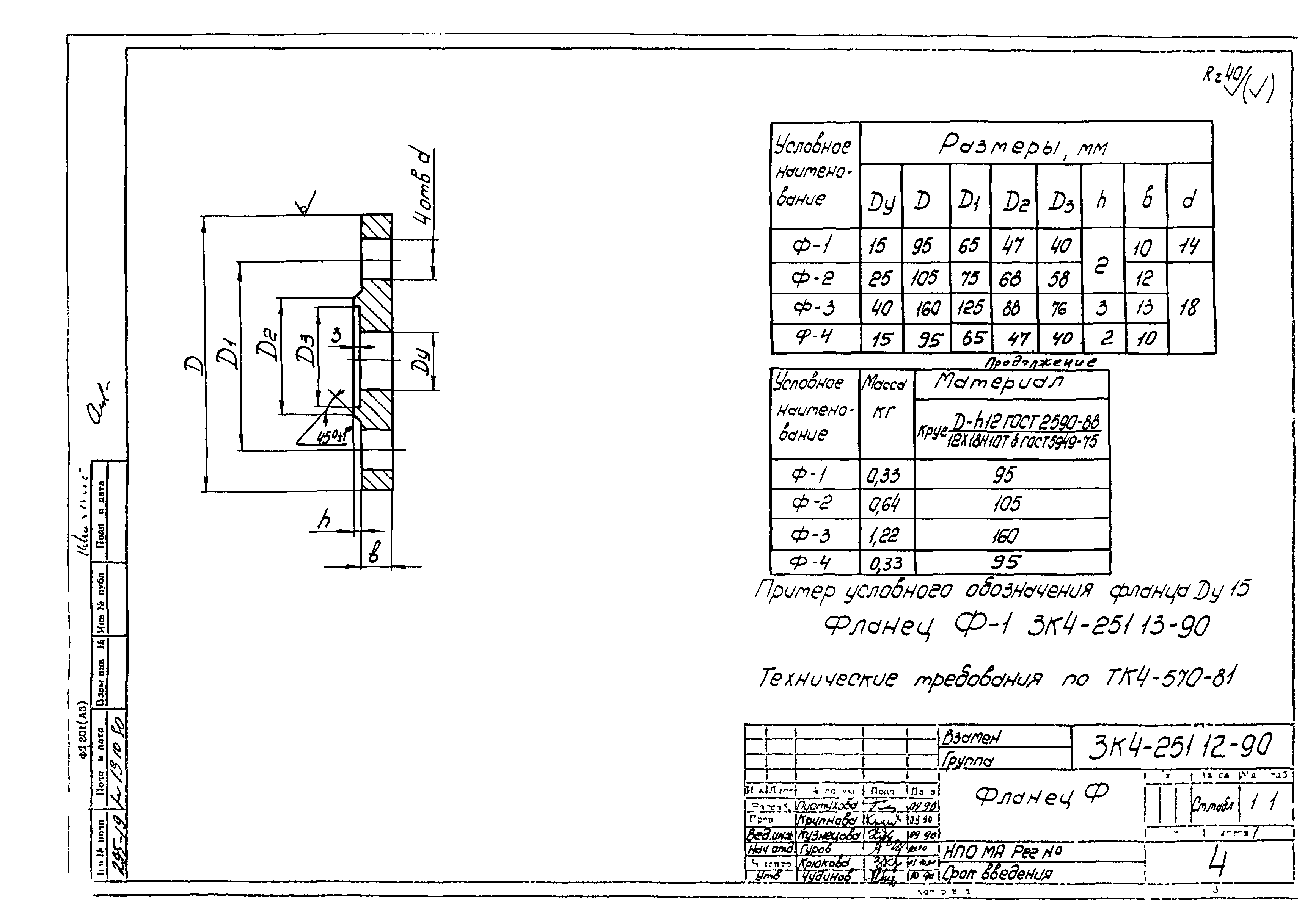 СЗК 4-3-90