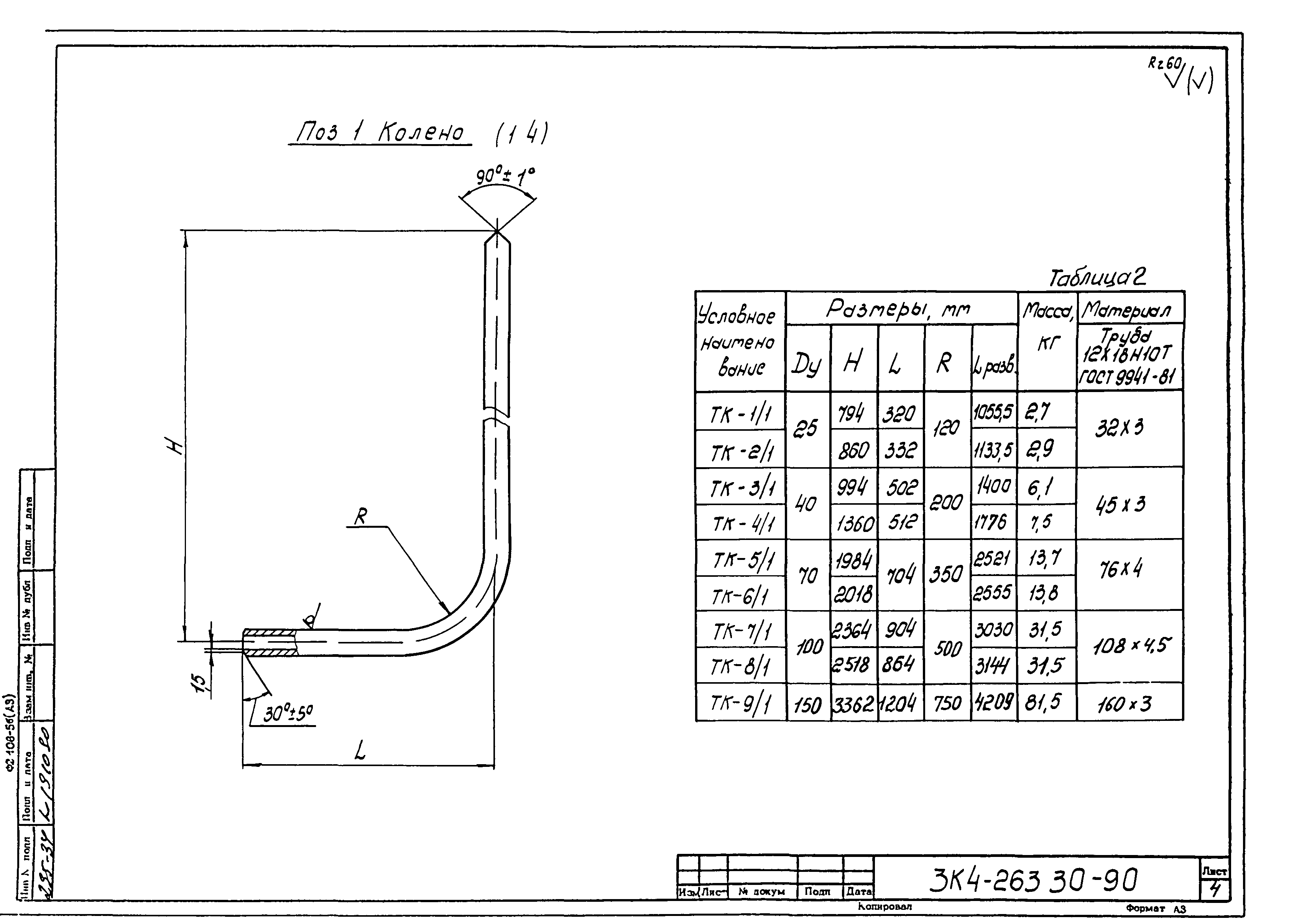 СЗК 4-3-90