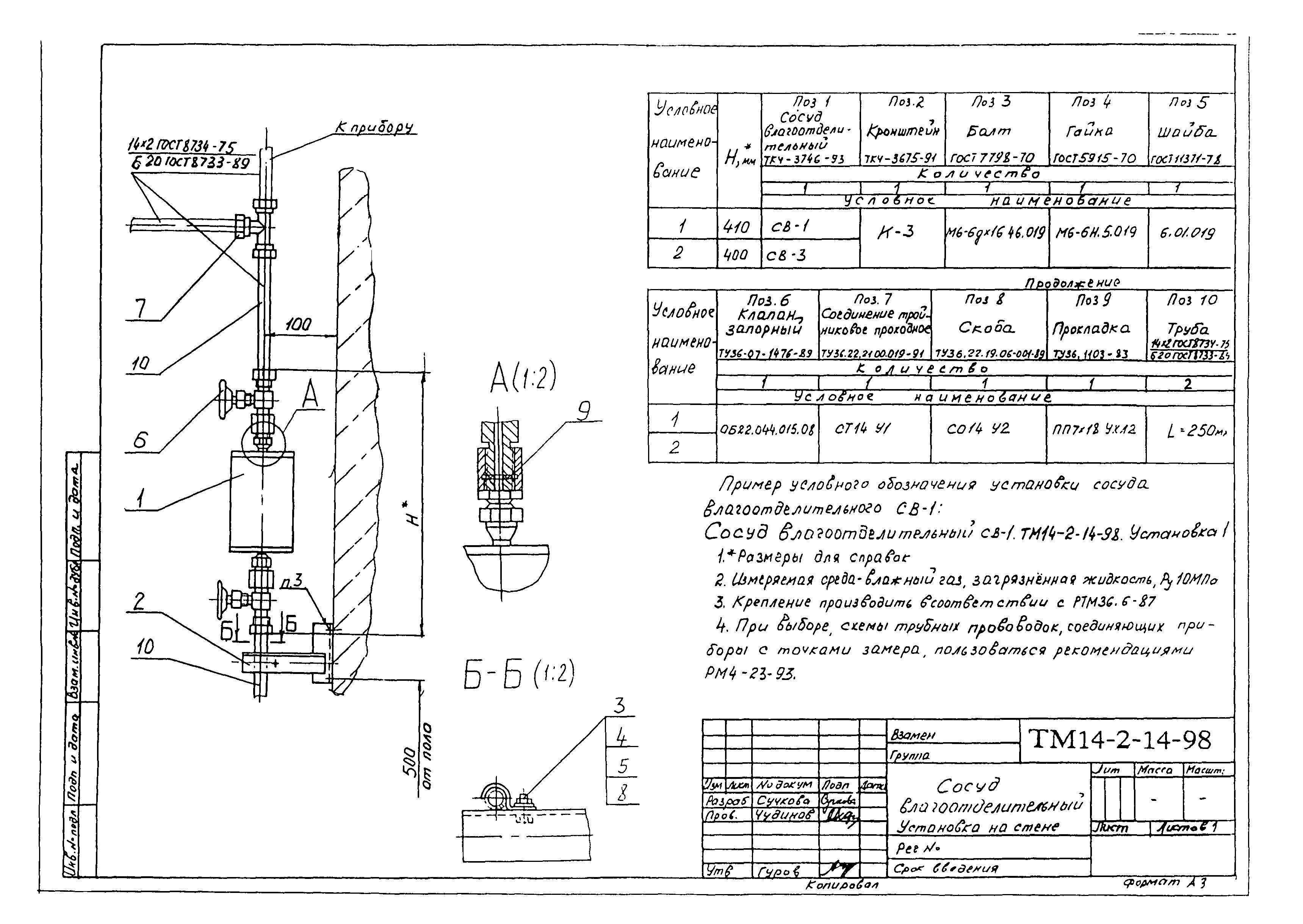 СТМ 14-2-2003