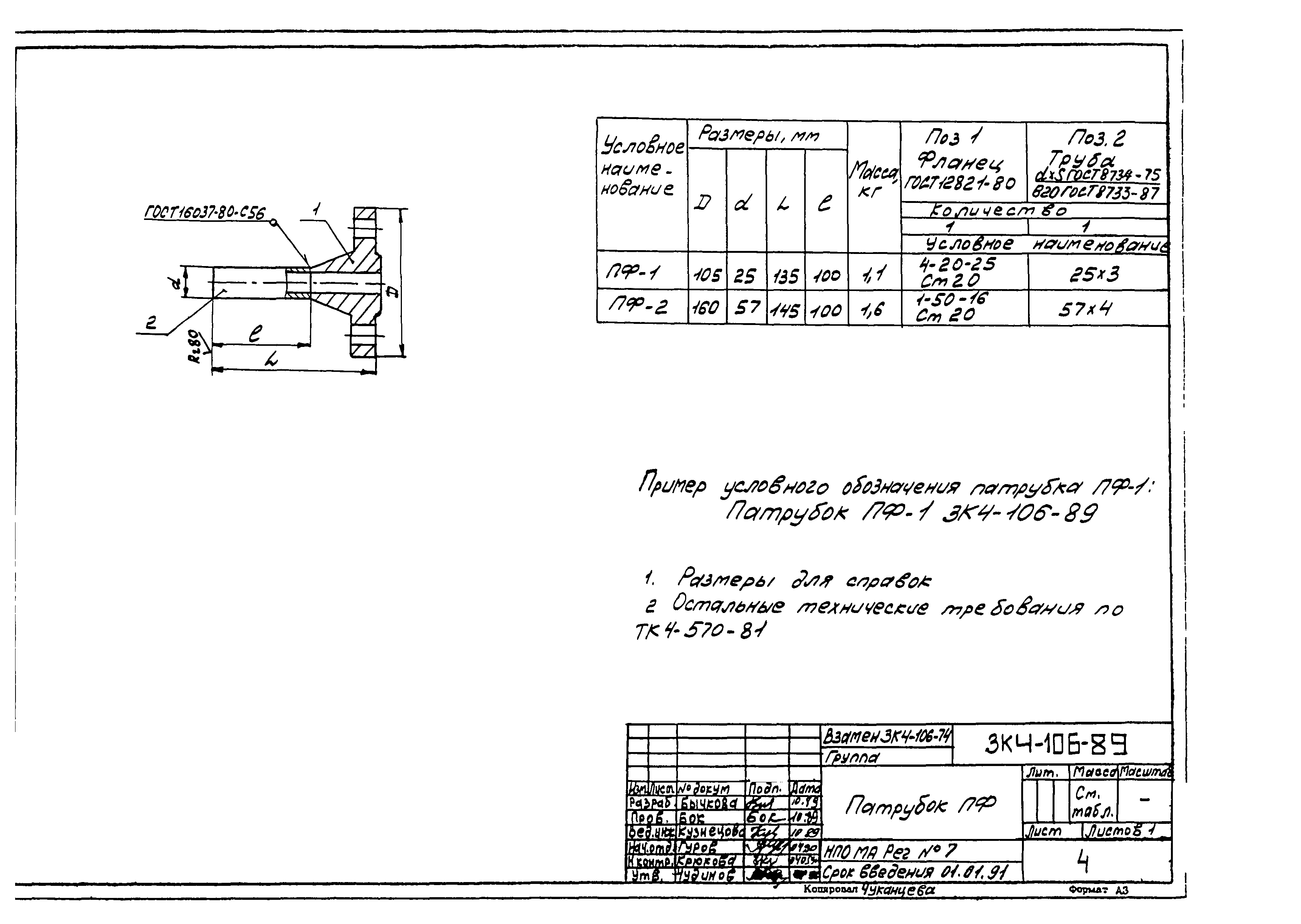 СЗК 4-4-90