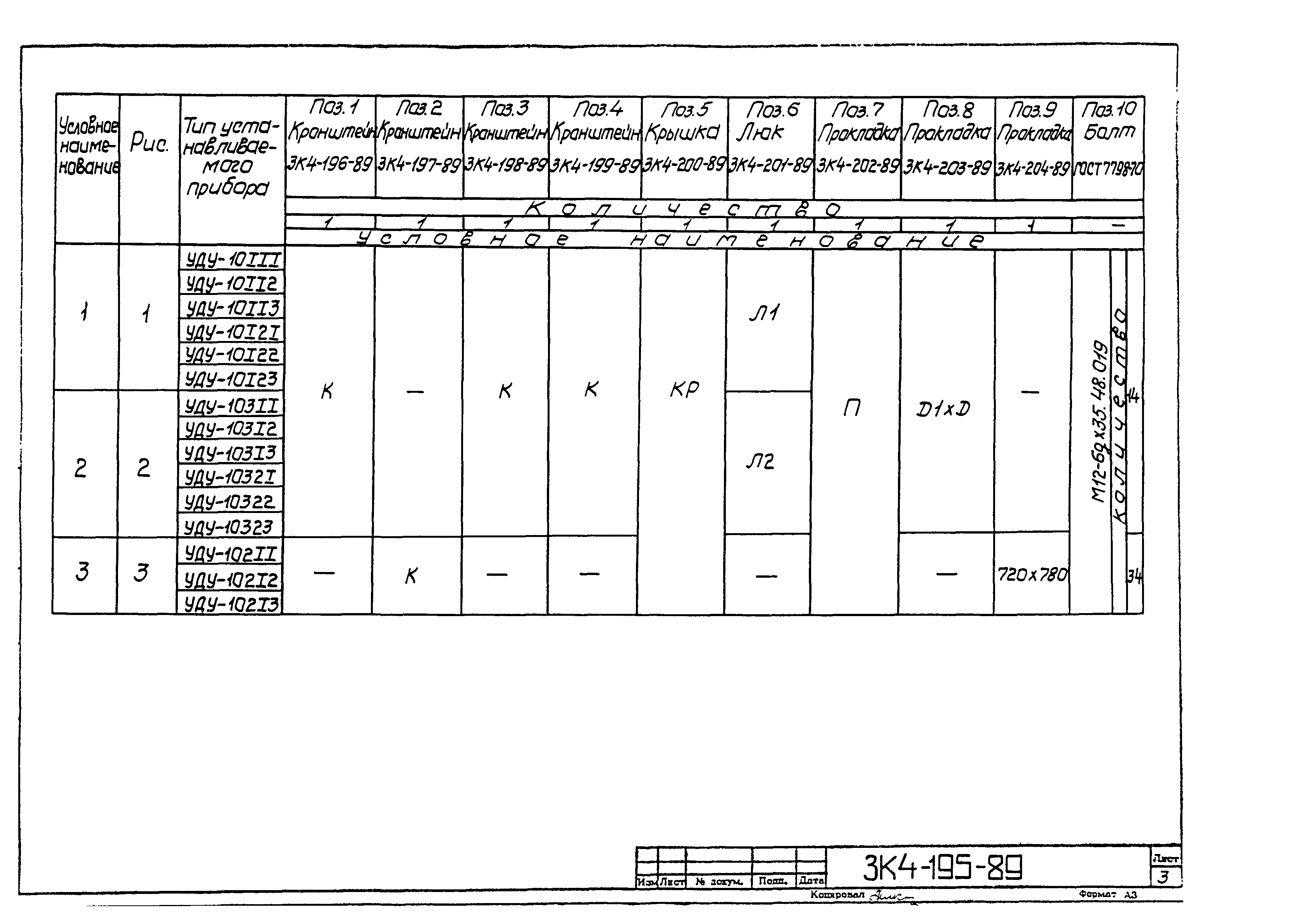 СЗК 4-4-90