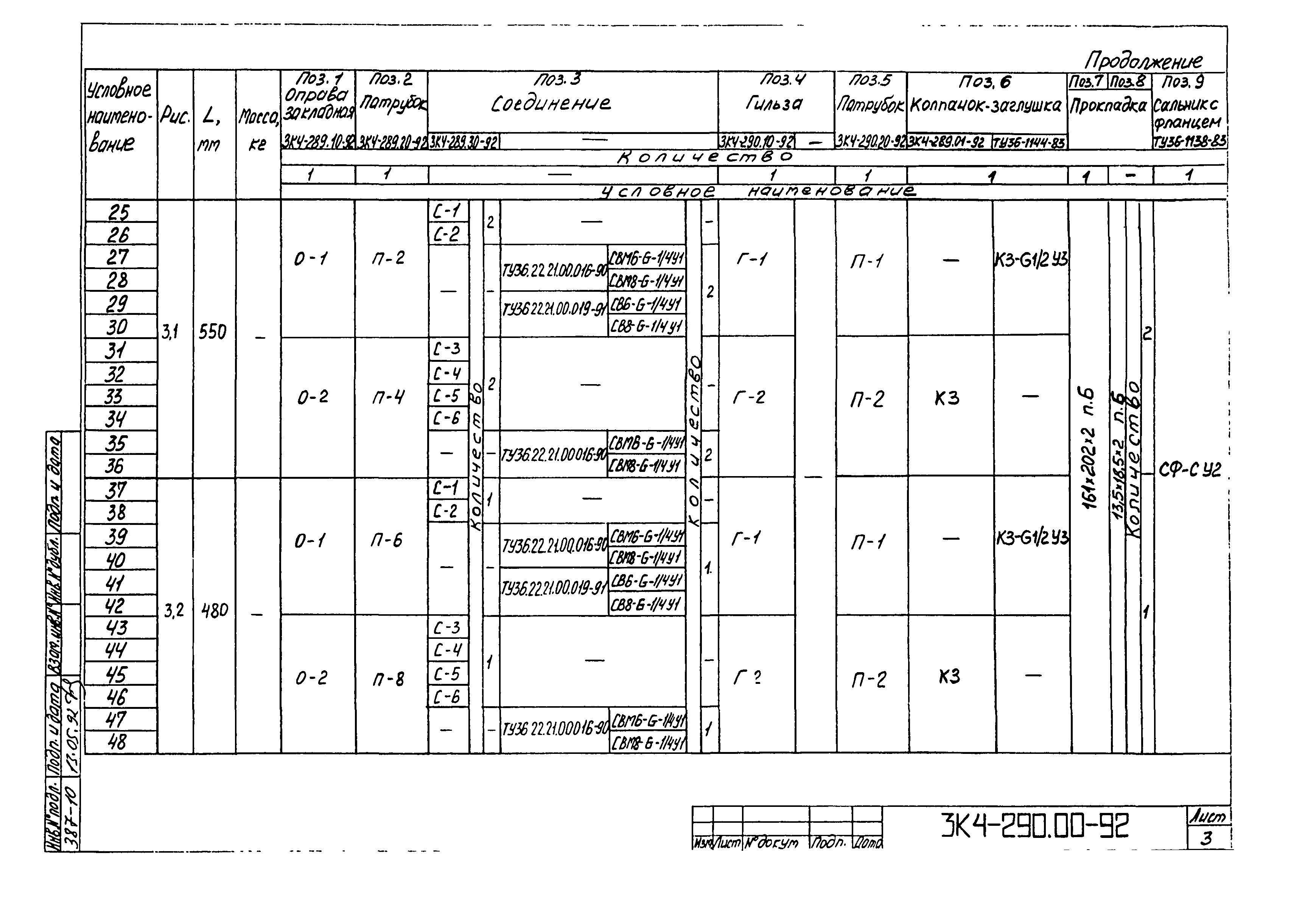 СЗК 4-4-92