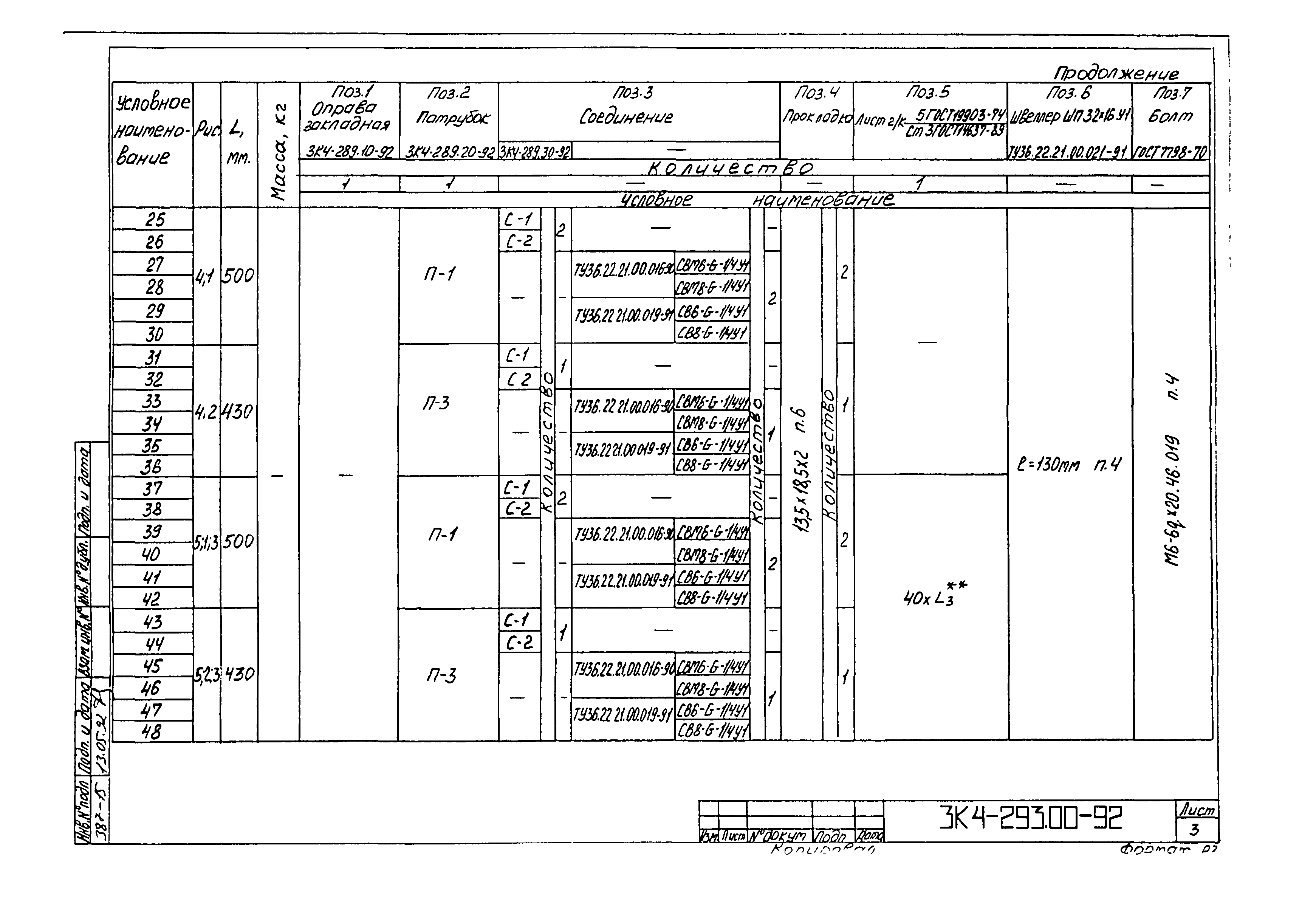 СЗК 4-4-92