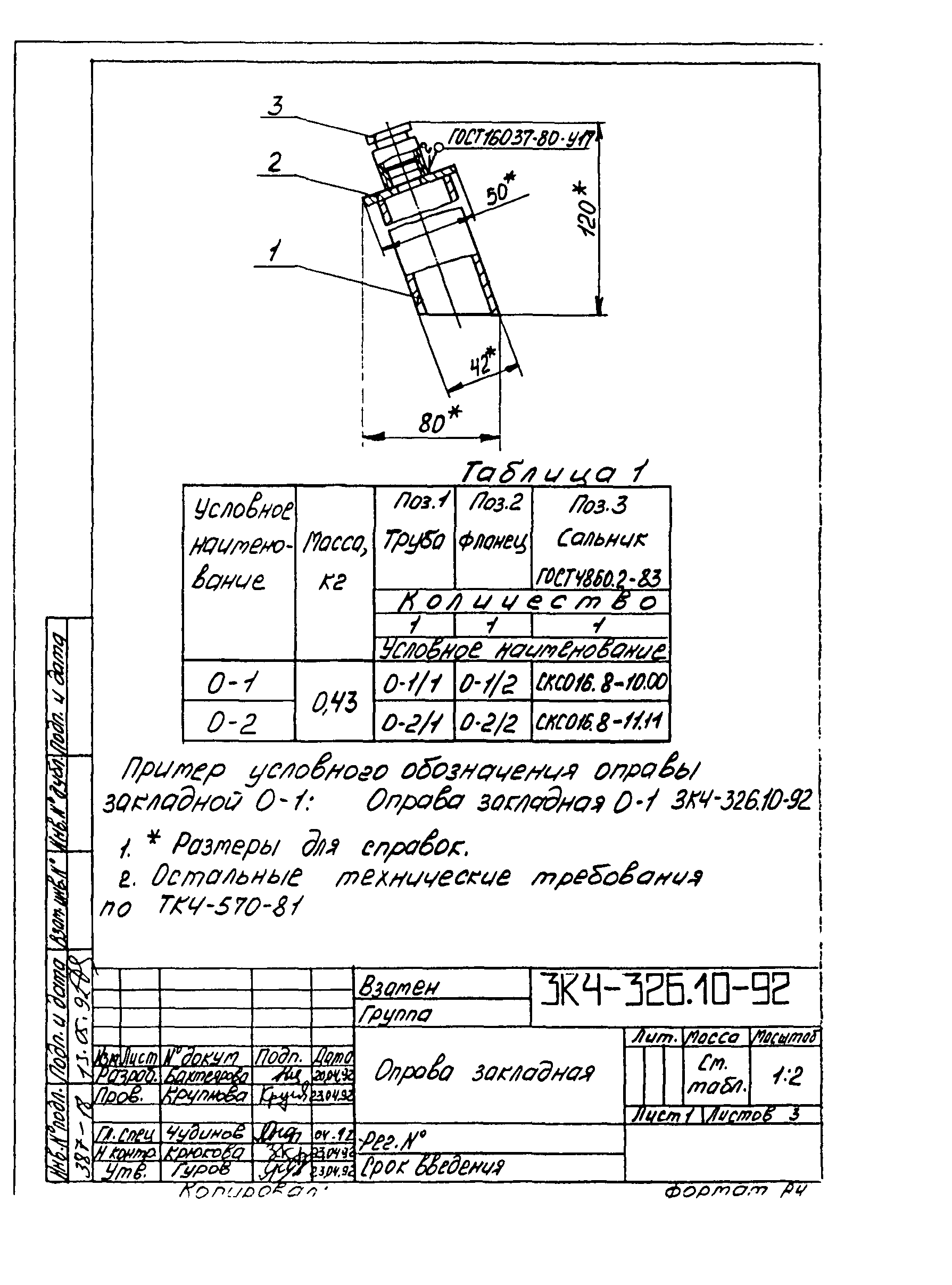 СЗК 4-4-92