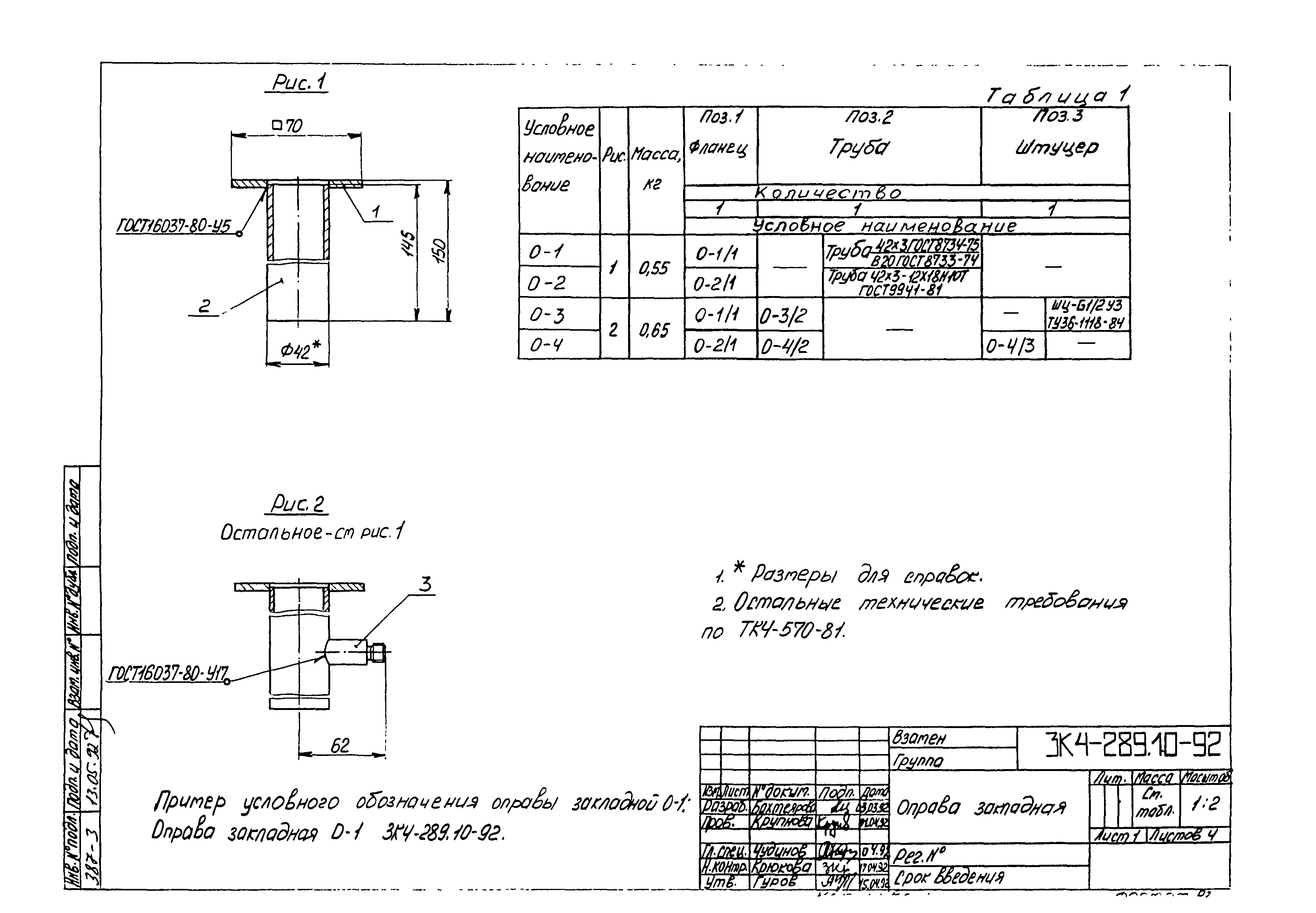 СЗК 4-4-92