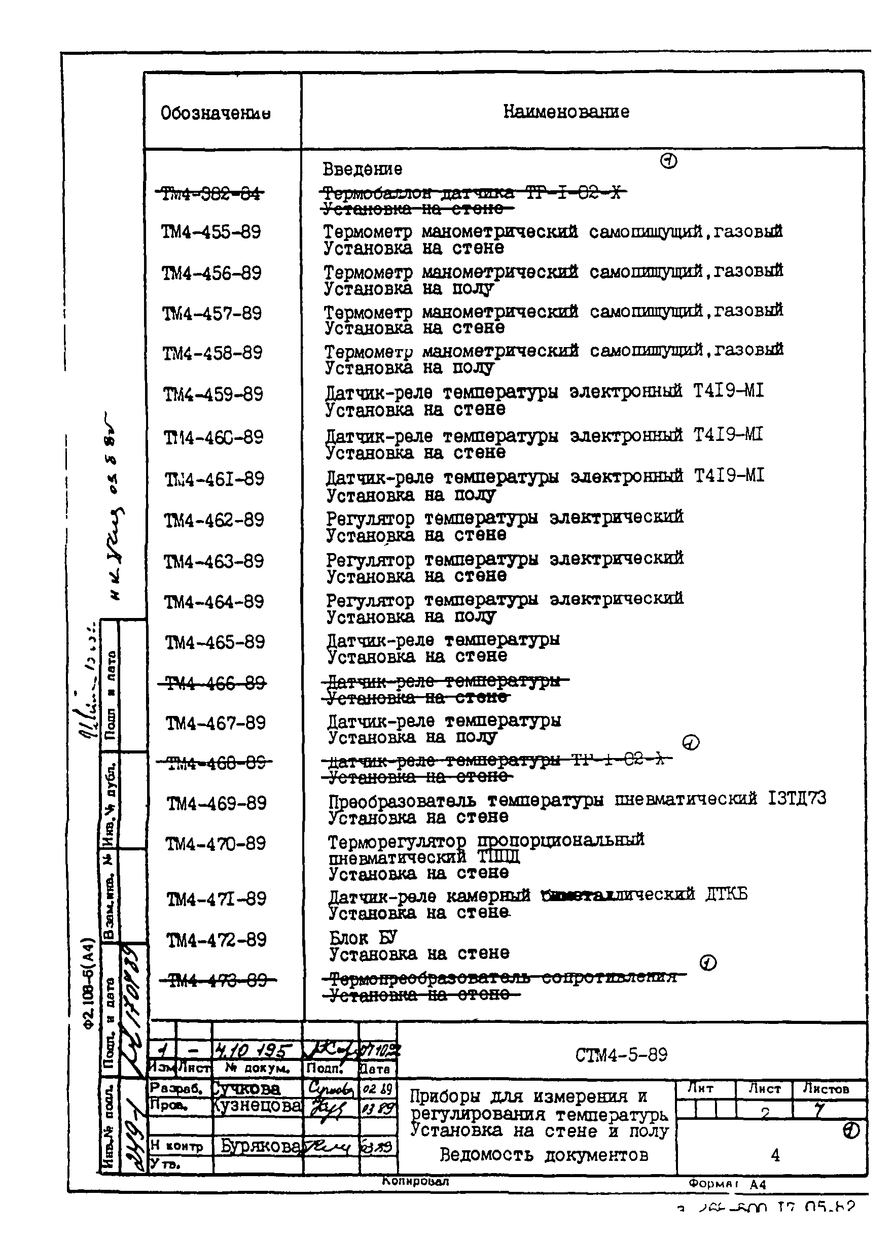 СТМ 4-5-89