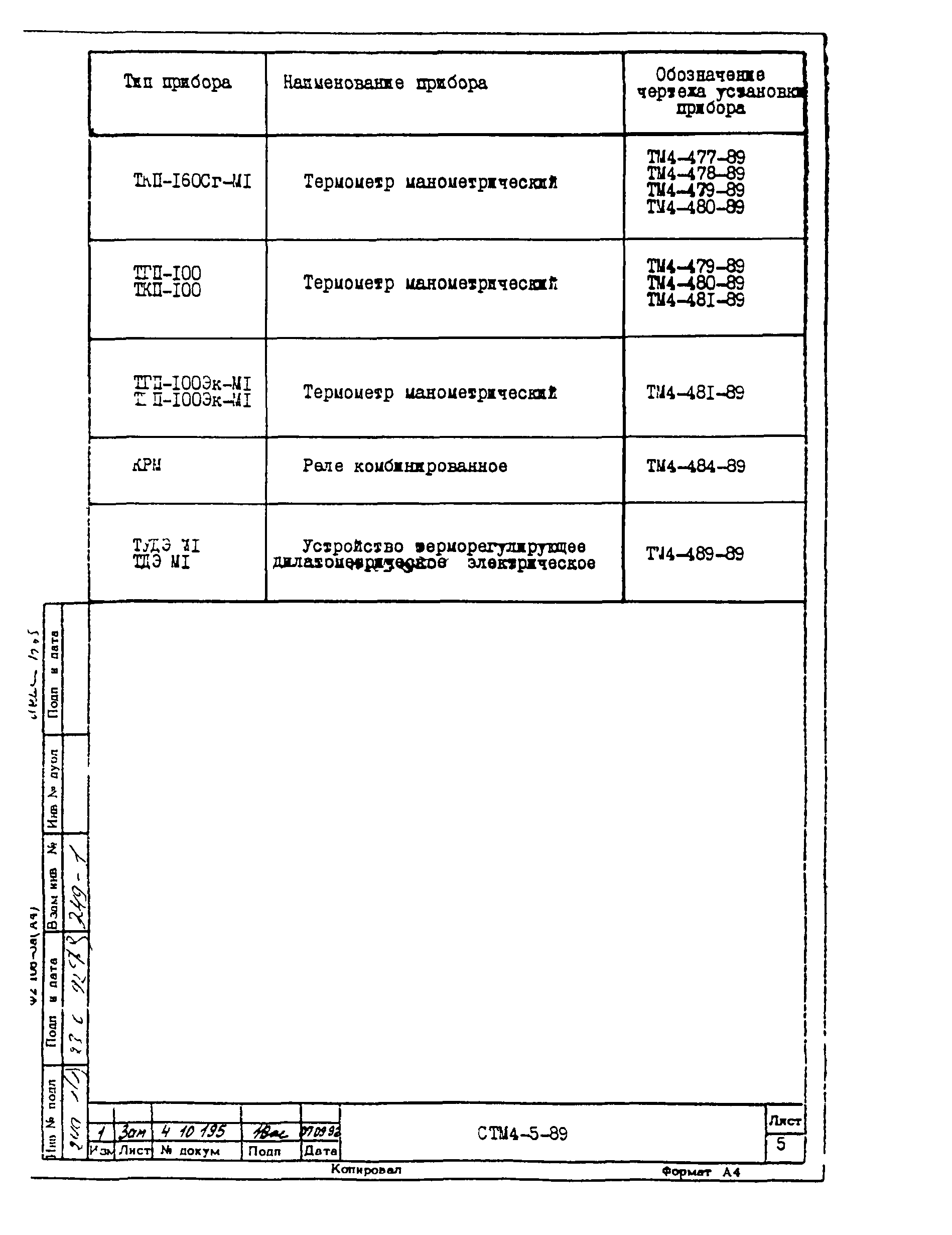 СТМ 4-5-89