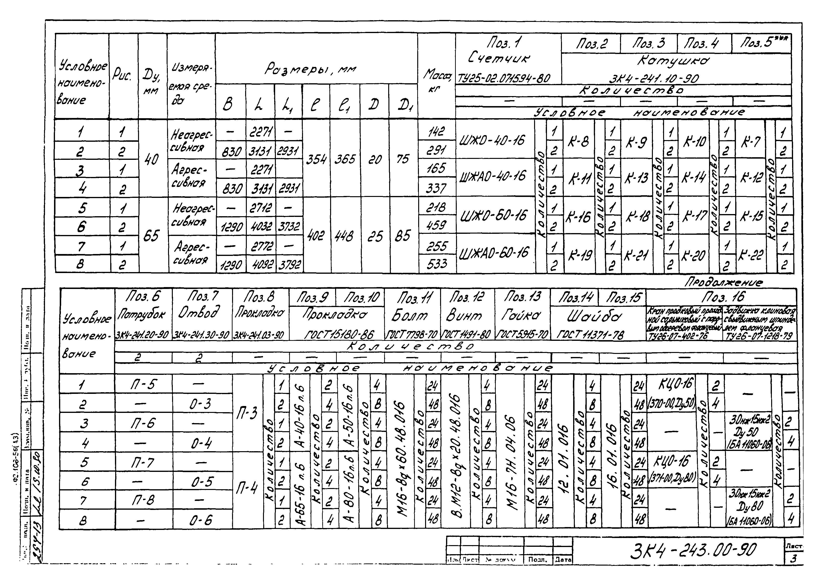 СЗК 4-3-90