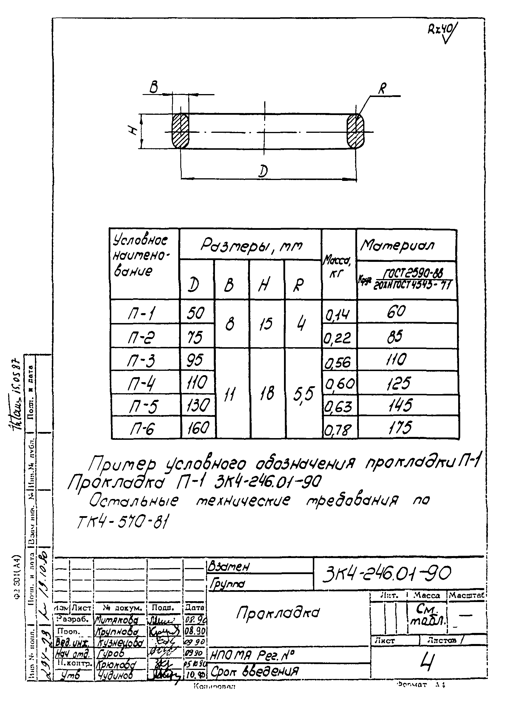 СЗК 4-3-90