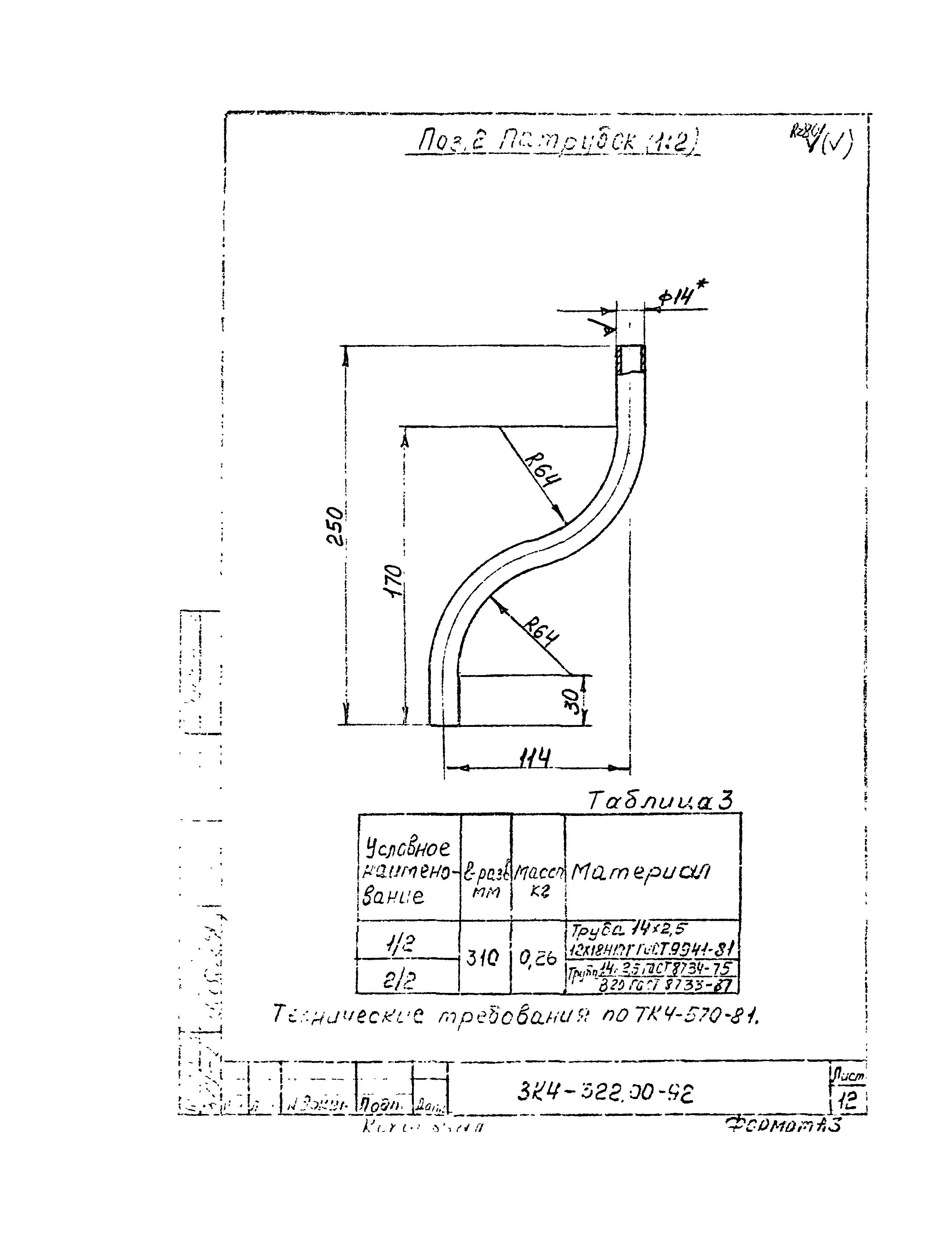 СЗК 4-7-92