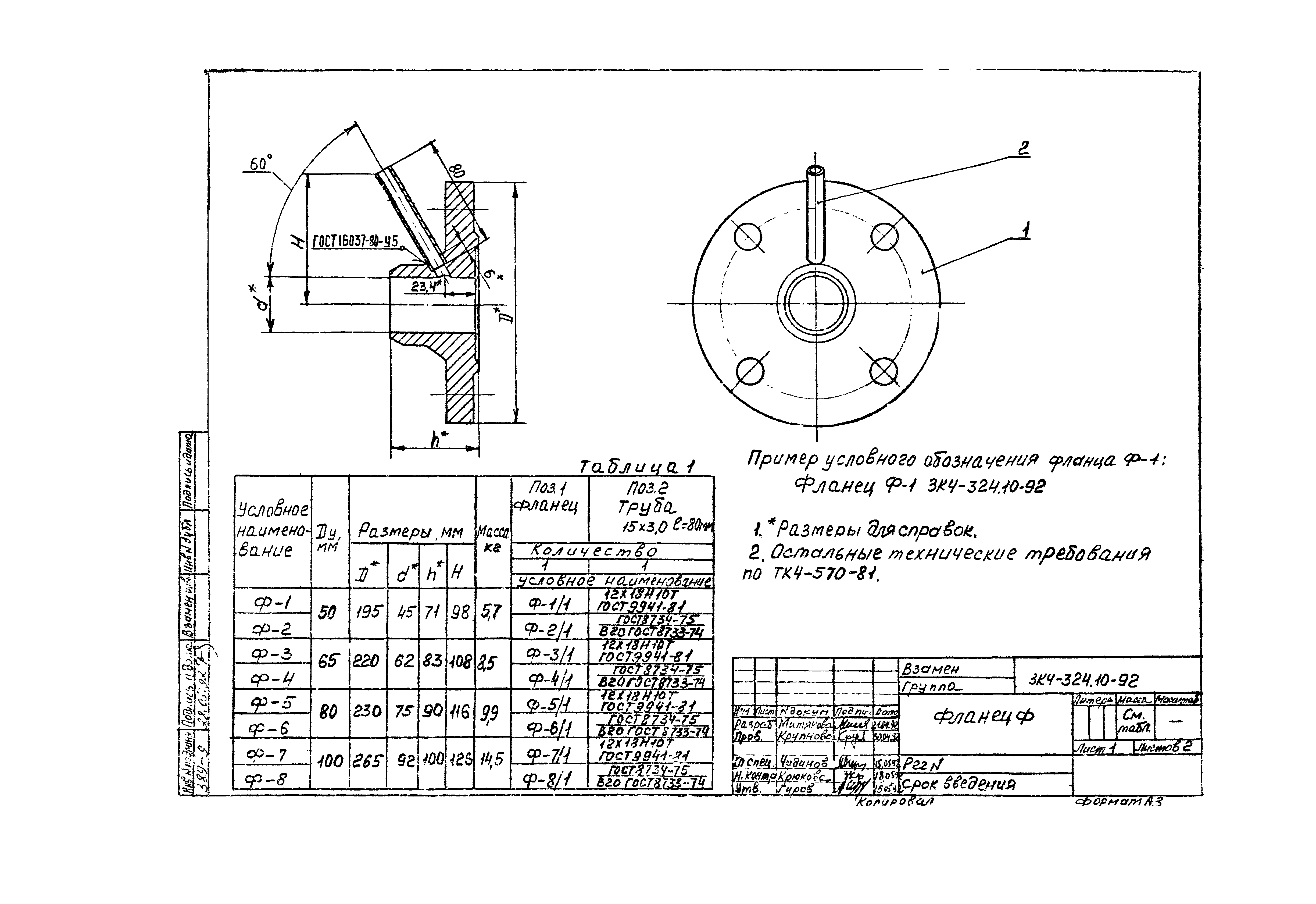 СЗК 4-7-92