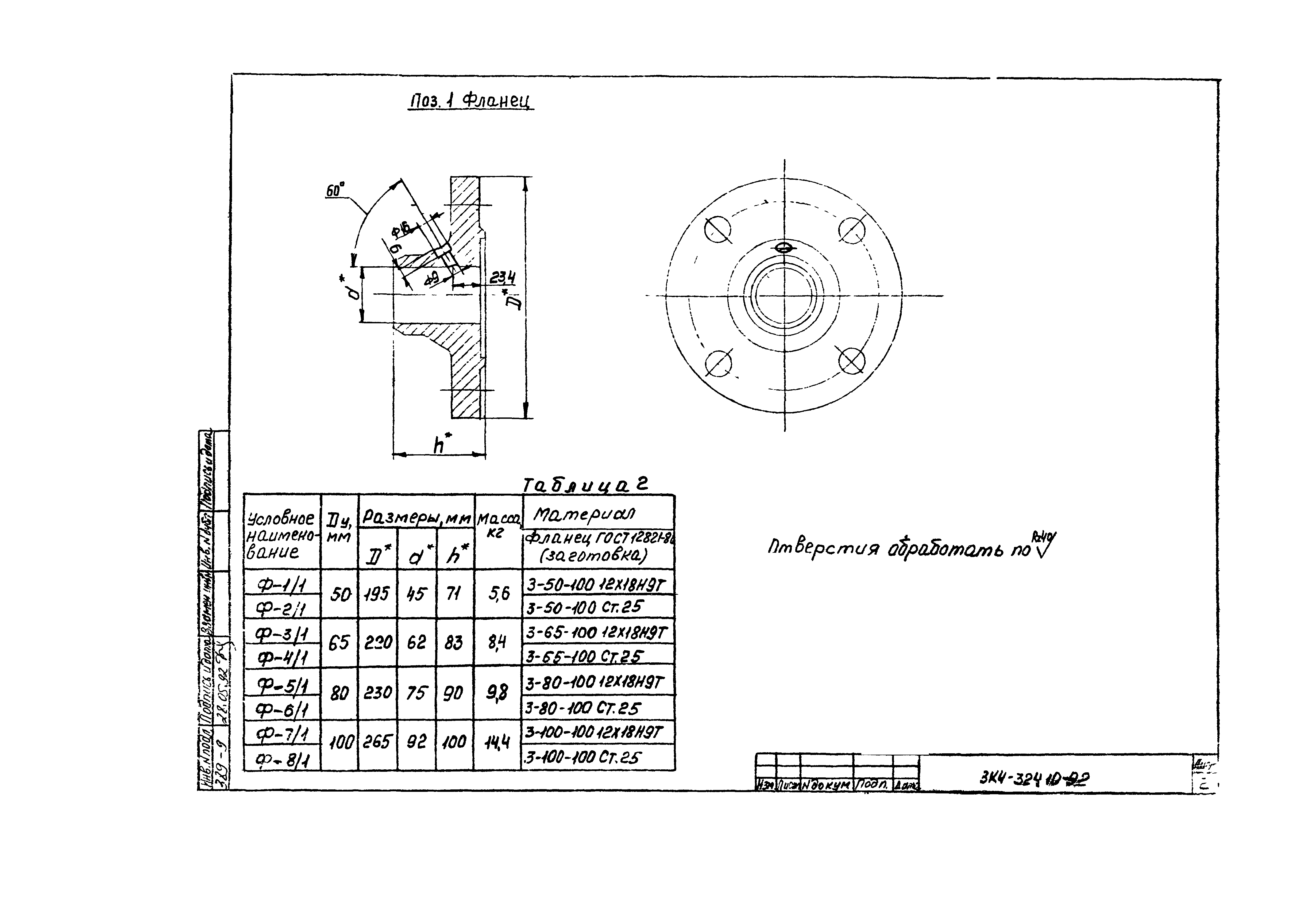 СЗК 4-7-92