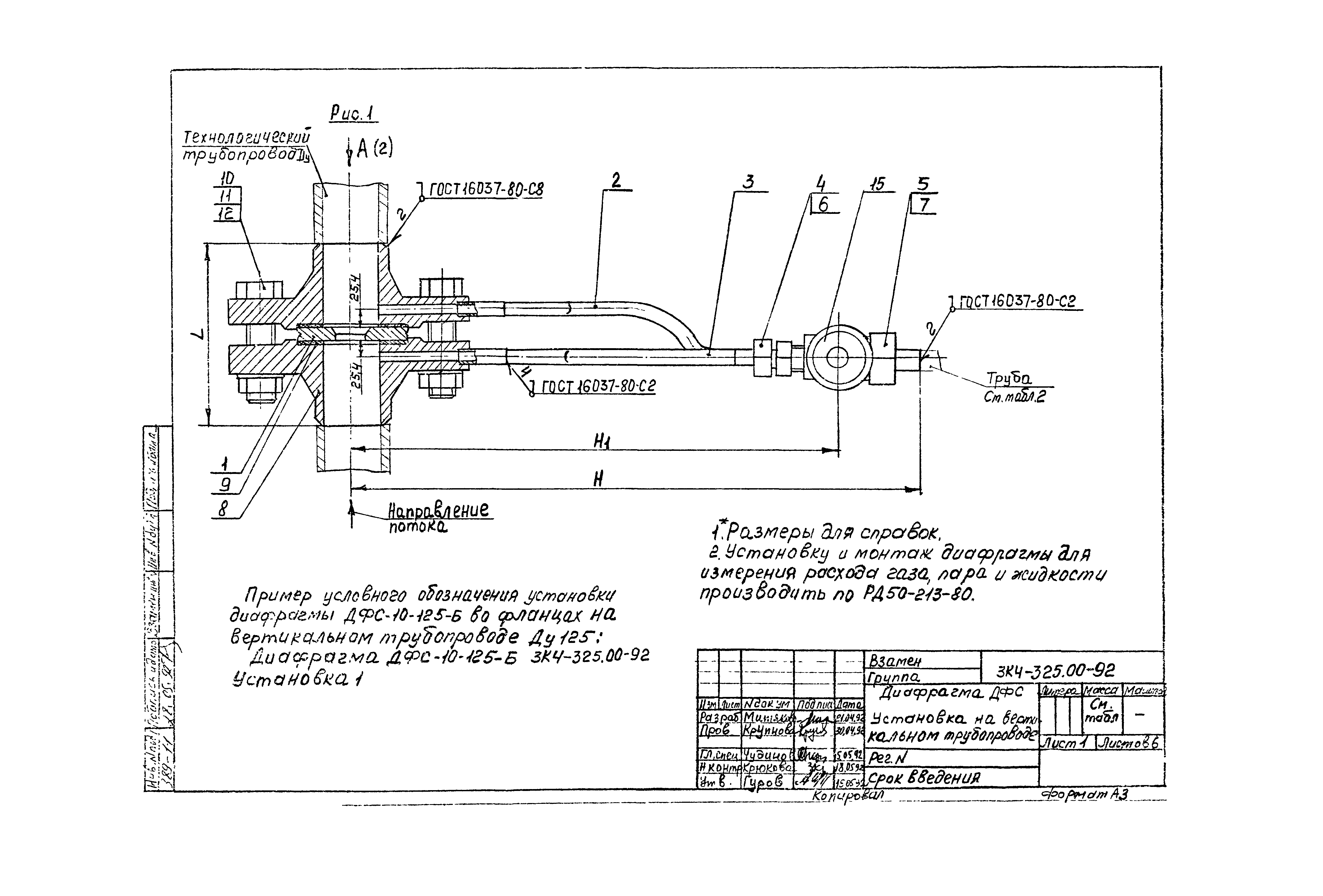 СЗК 4-7-92