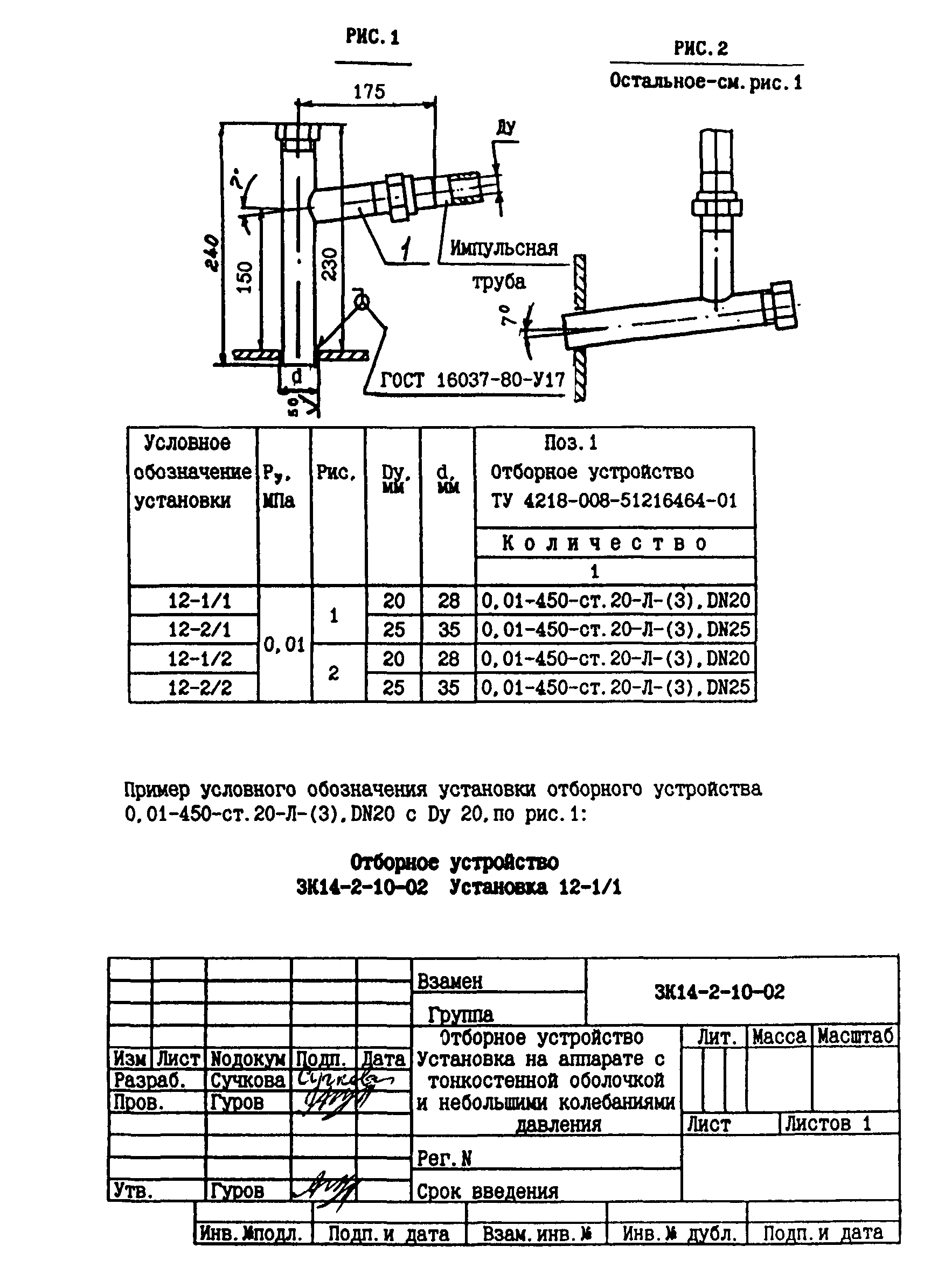 СЗК 14-2-02