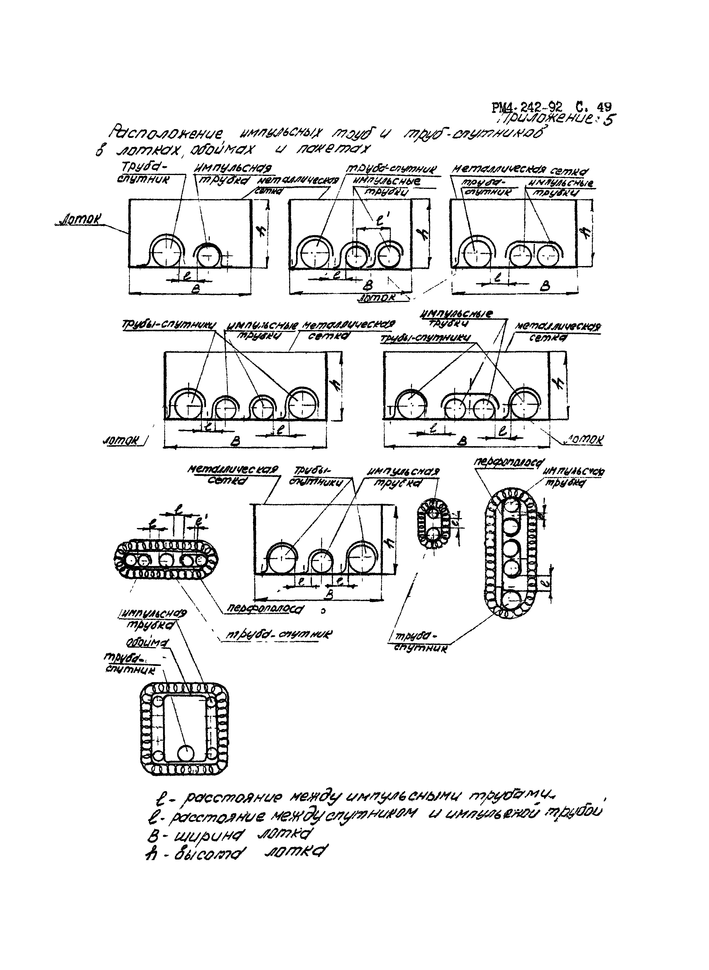 РМ 4-242-92