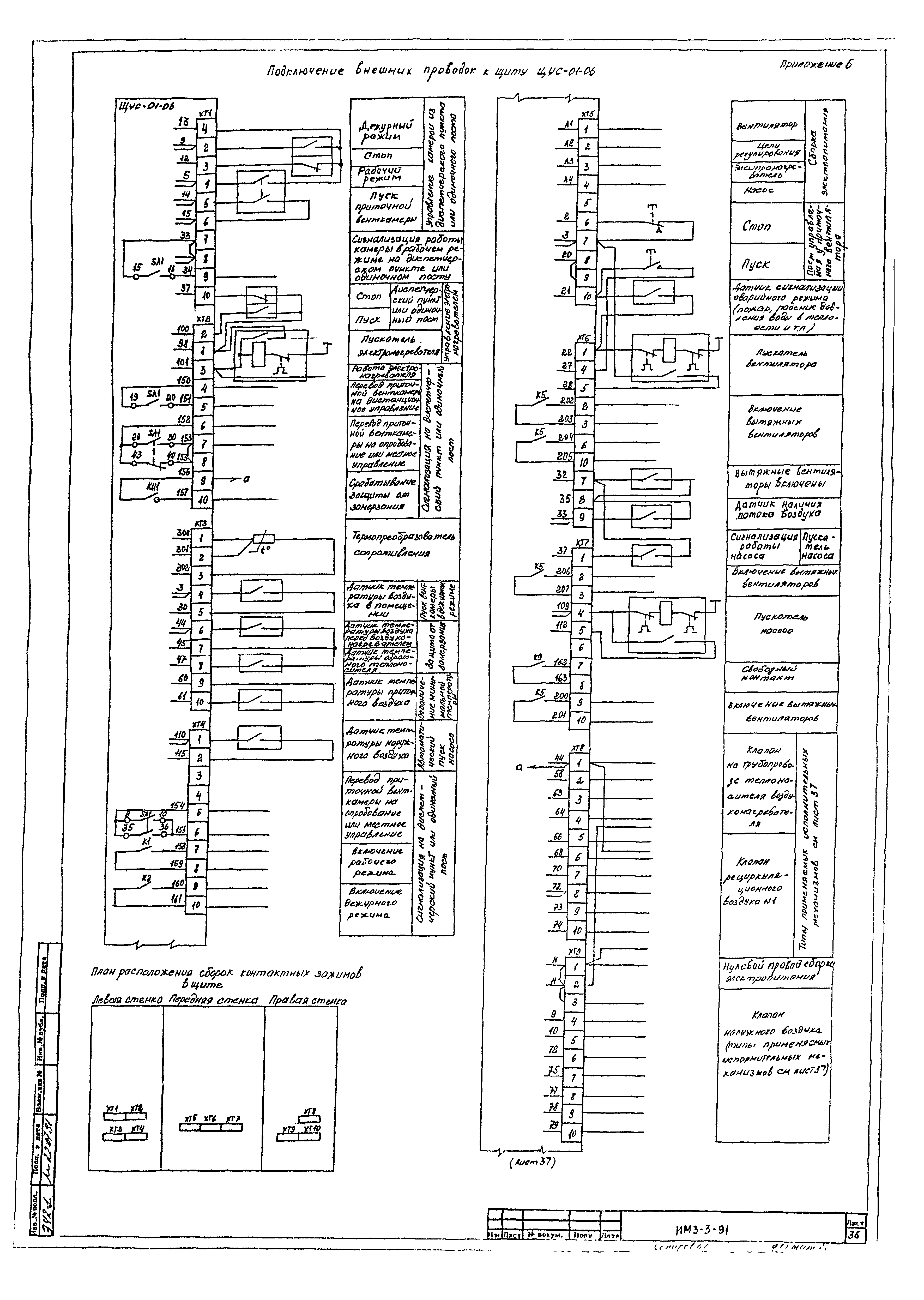 ИМ 3-3-91