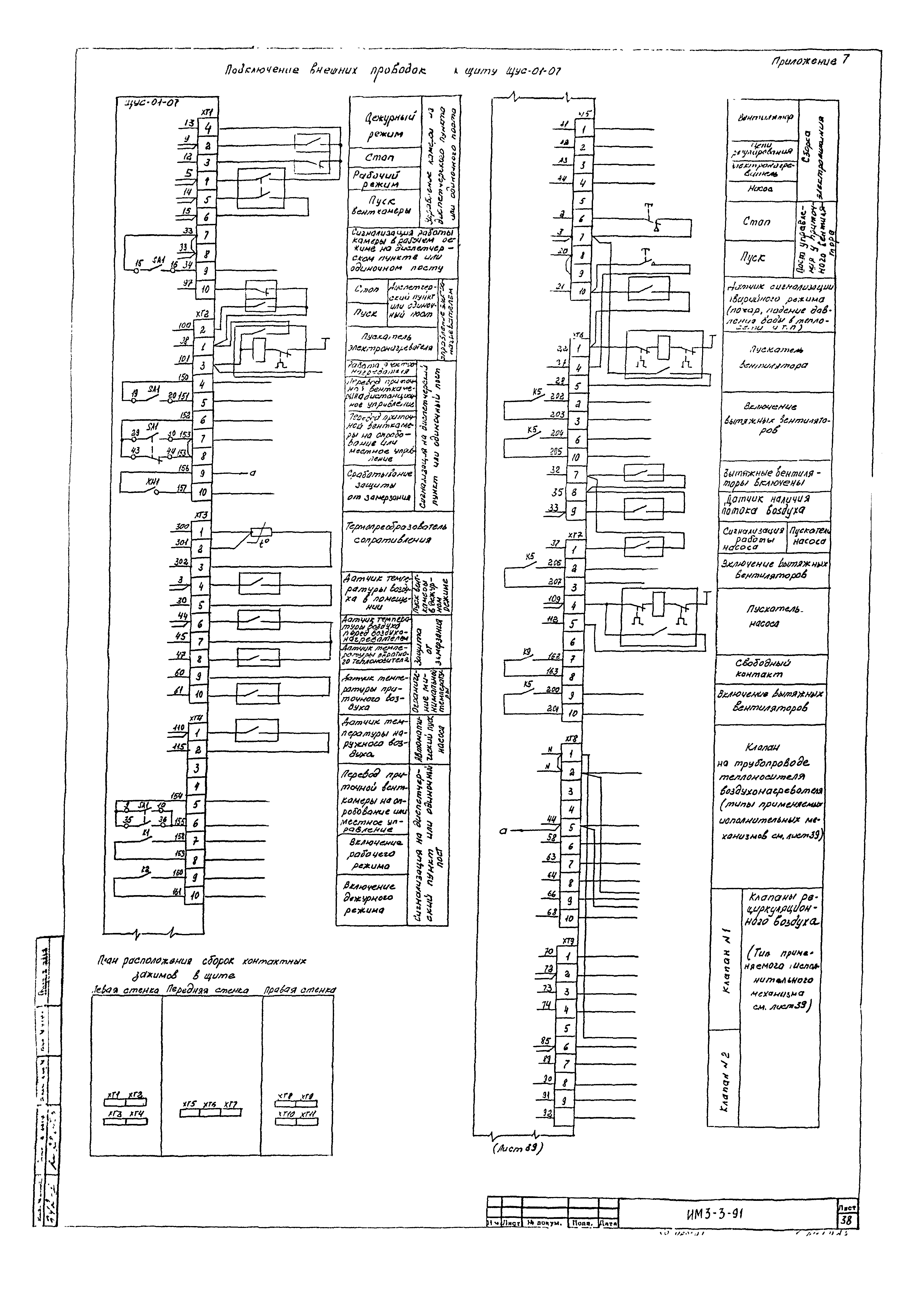 ИМ 3-3-91