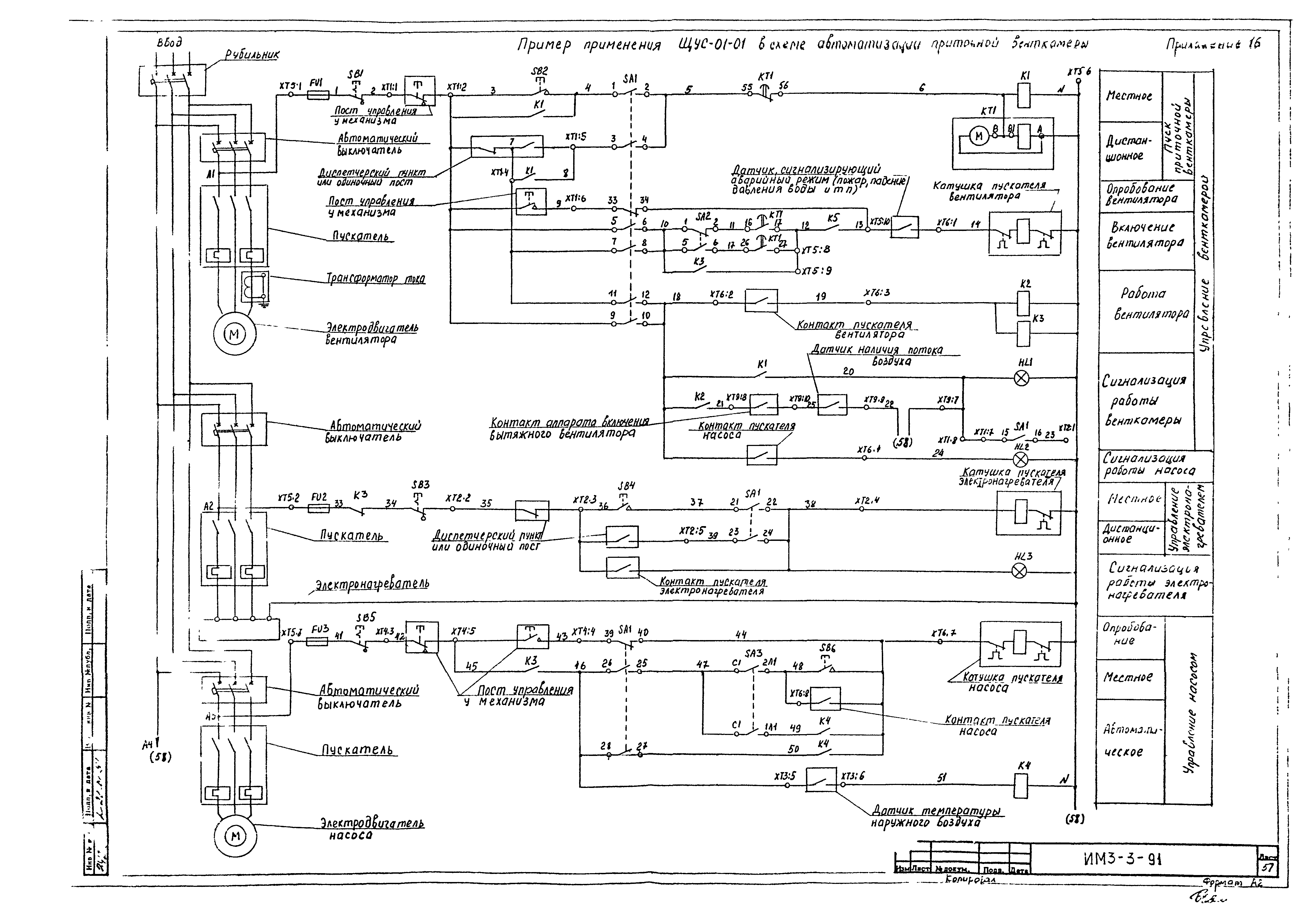 ИМ 3-3-91